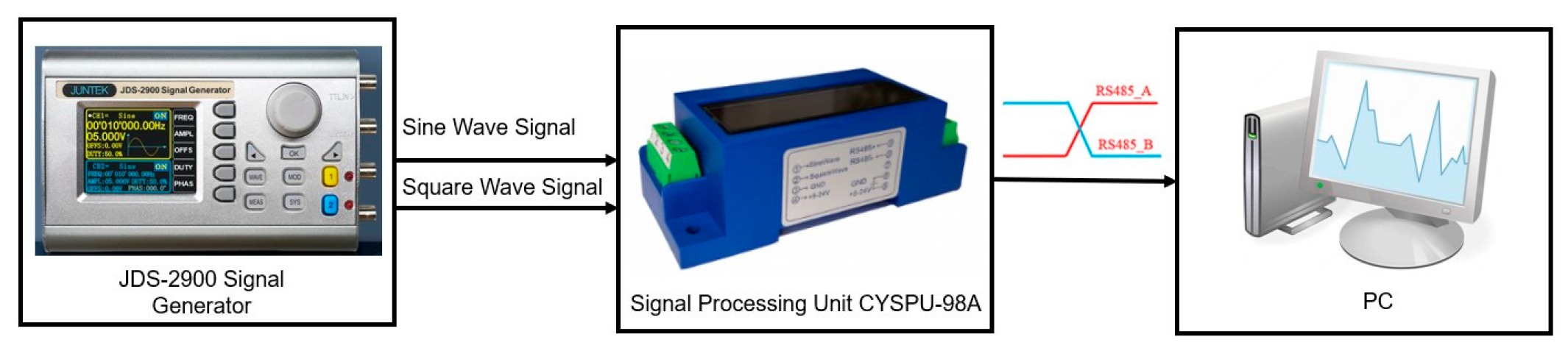 Metrology 03 00005 g008 Metrology 03 00005 g008