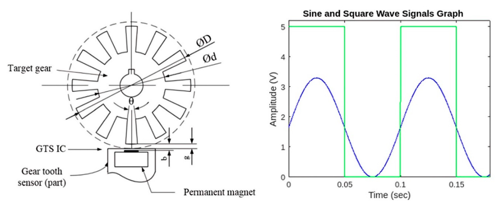 Metrology 03 00005 g010 Metrology 03 00005 g010