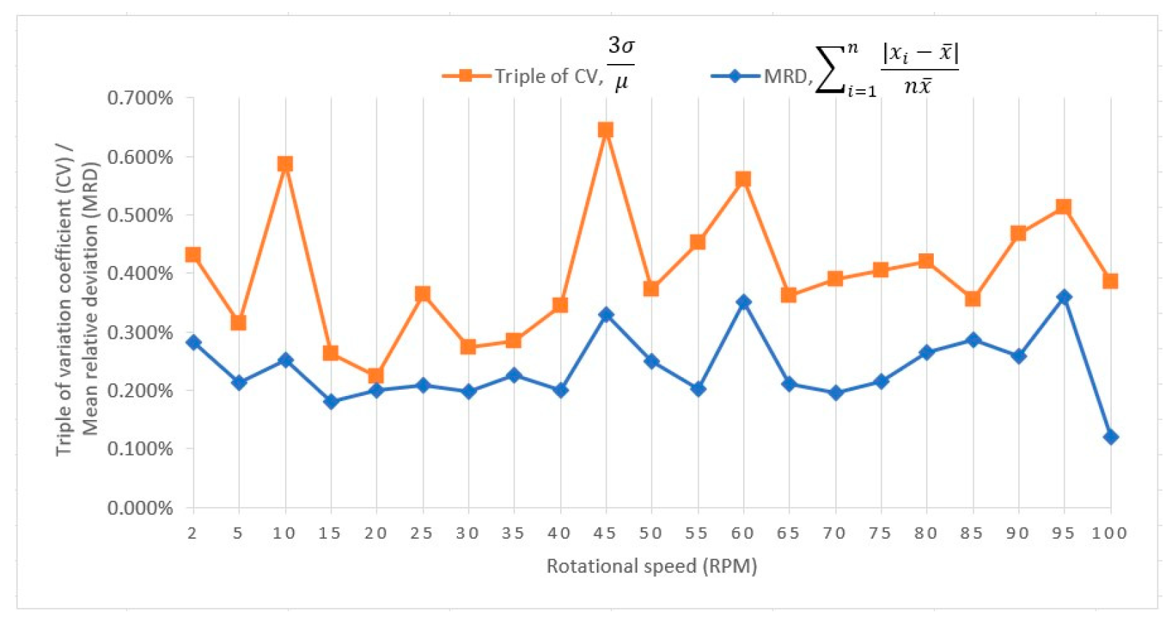 Metrology 03 00005 g012 Metrology 03 00005 g012