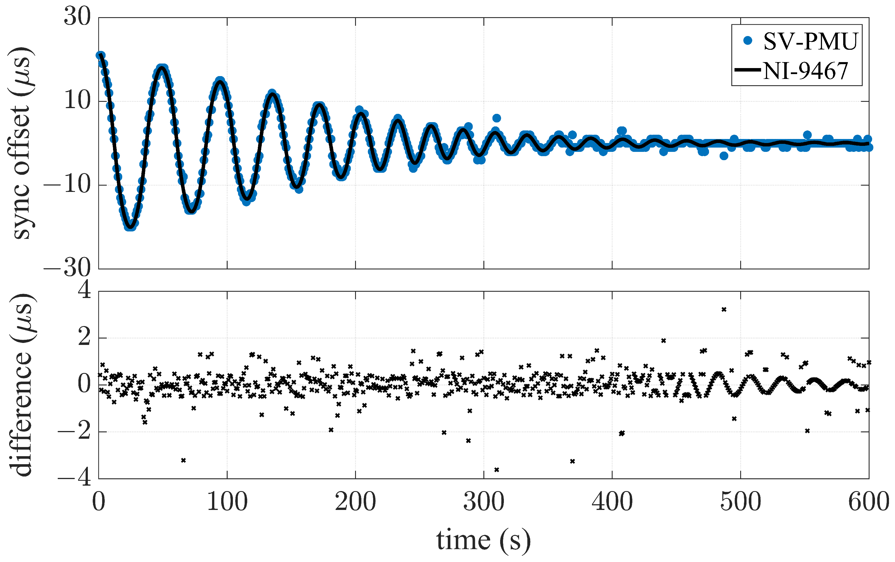 Metrology 03 00006 g005