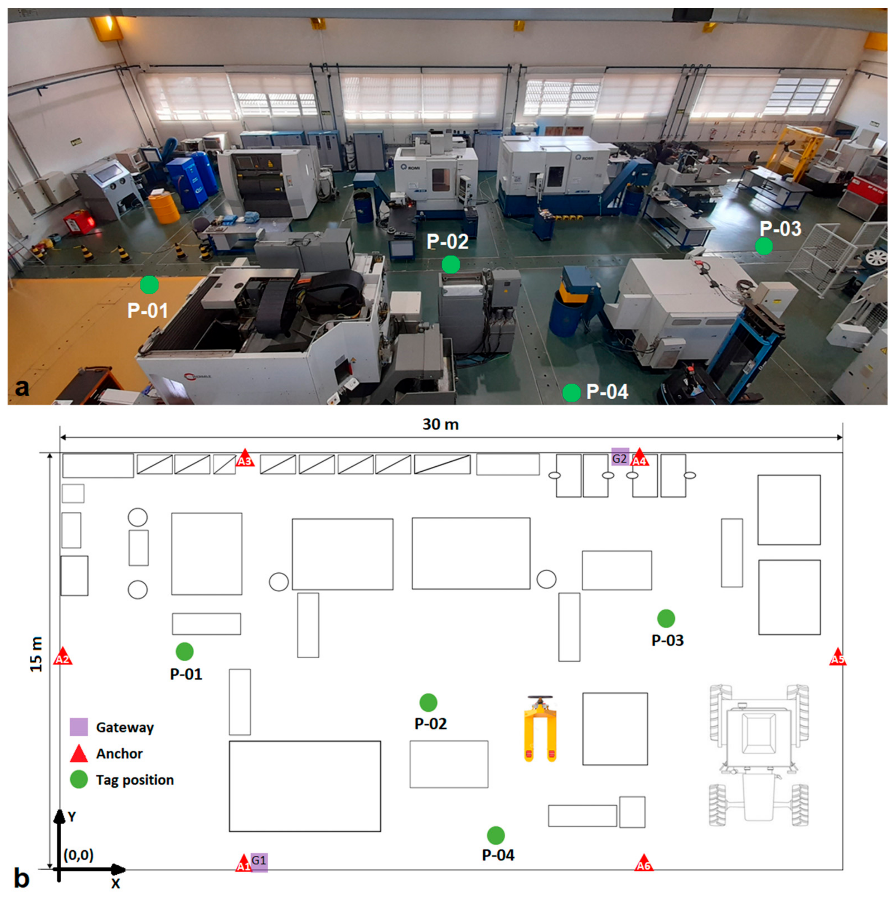 Metrology 03 00007 g001