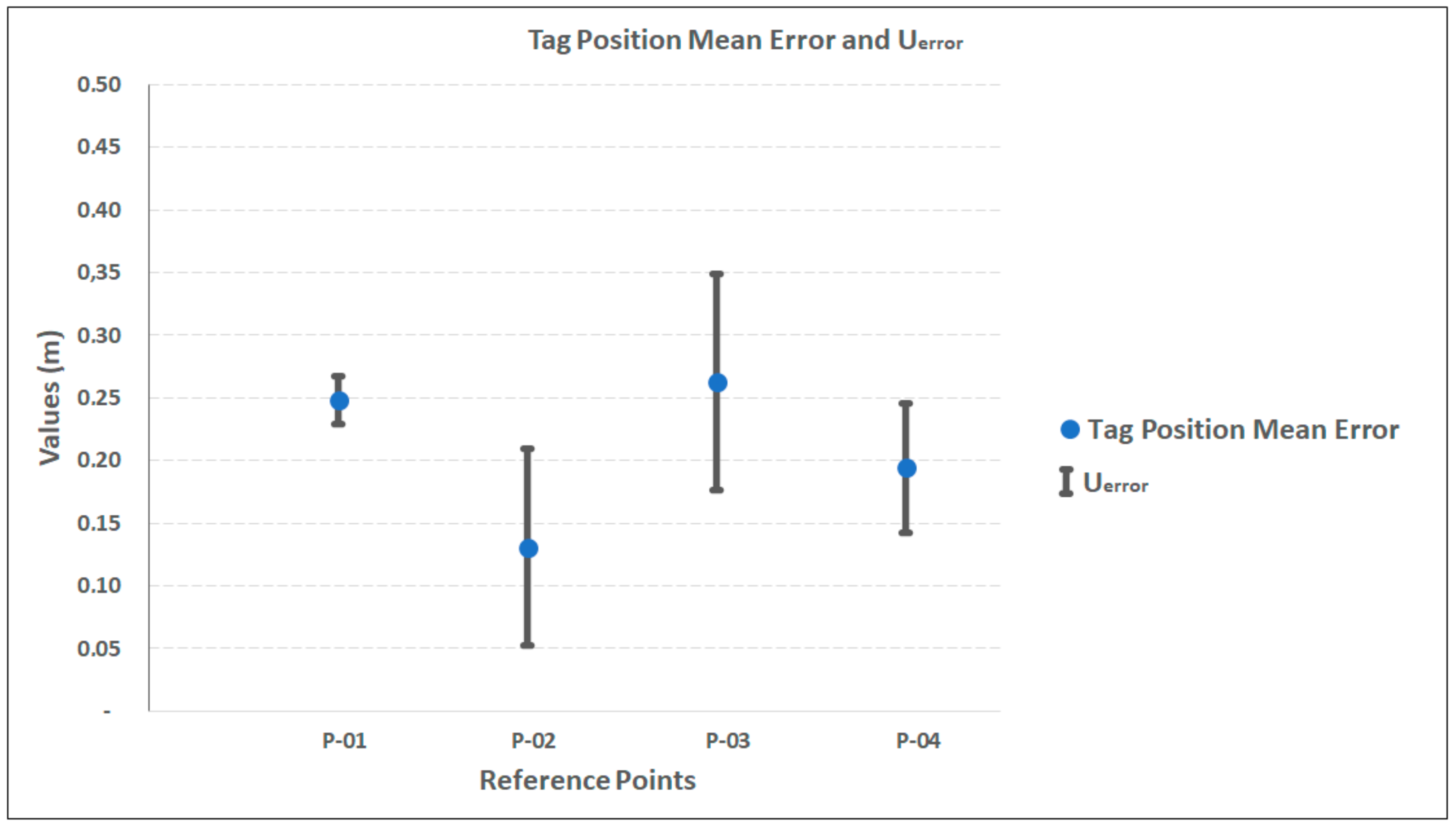 Metrology 03 00007 g010