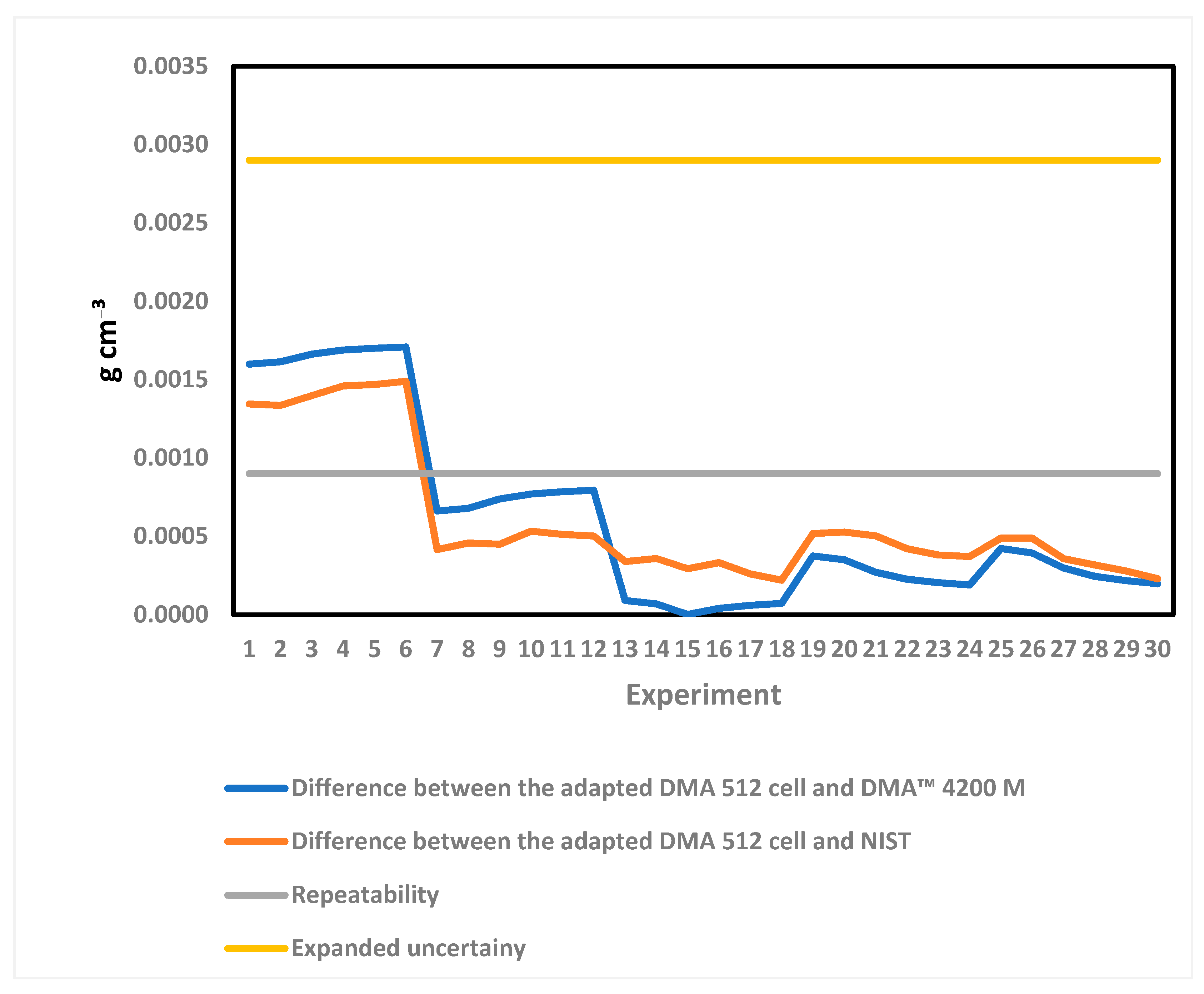 Metrology 03 00008 g002