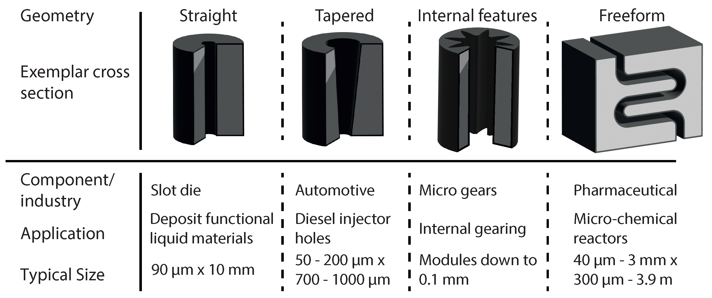 Metrology 03 00009 g001 Metrology 03 00009 g001