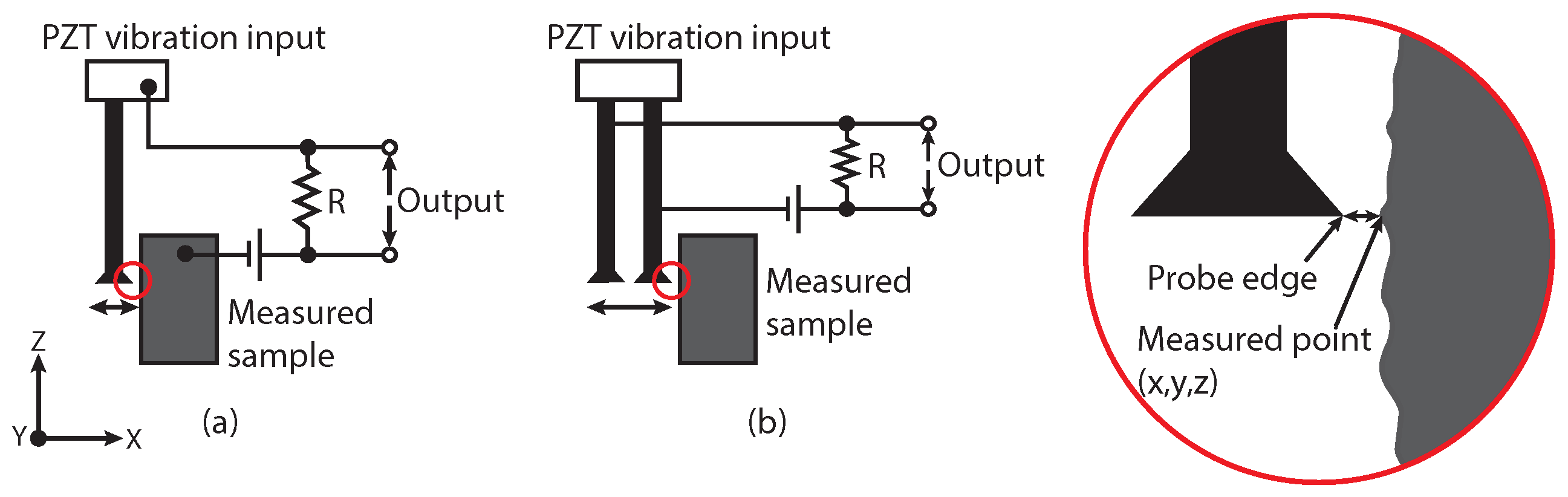 Metrology 03 00009 g004 Metrology 03 00009 g004