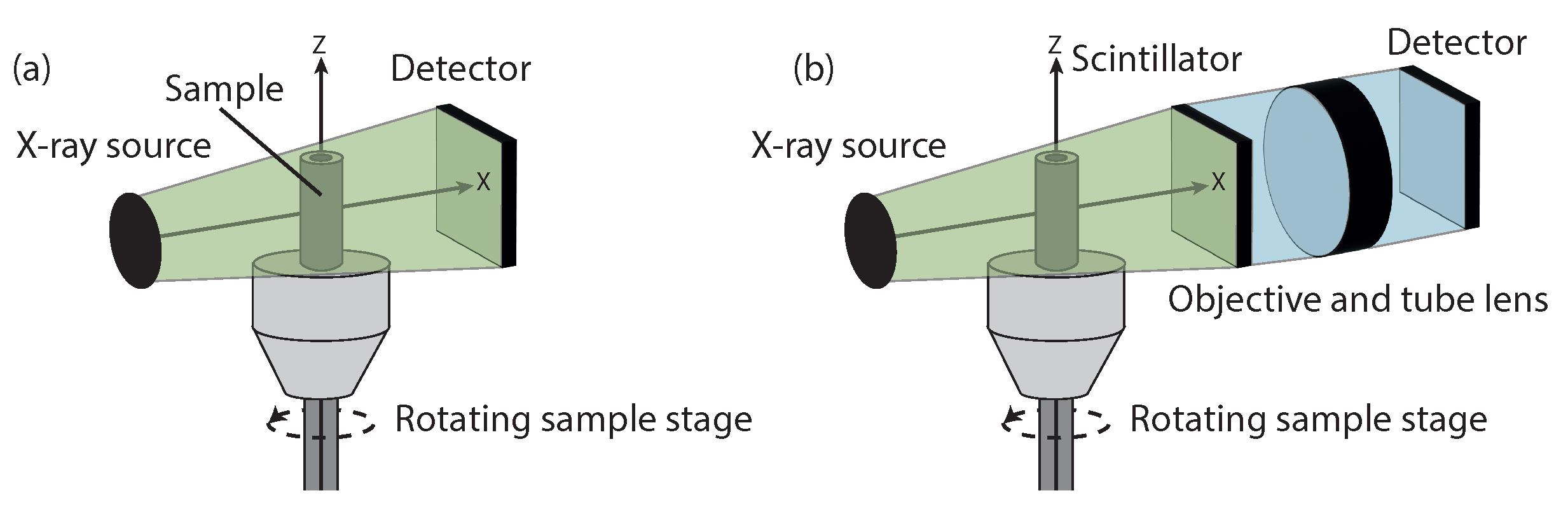 Metrology 03 00009 g012 Metrology 03 00009 g012