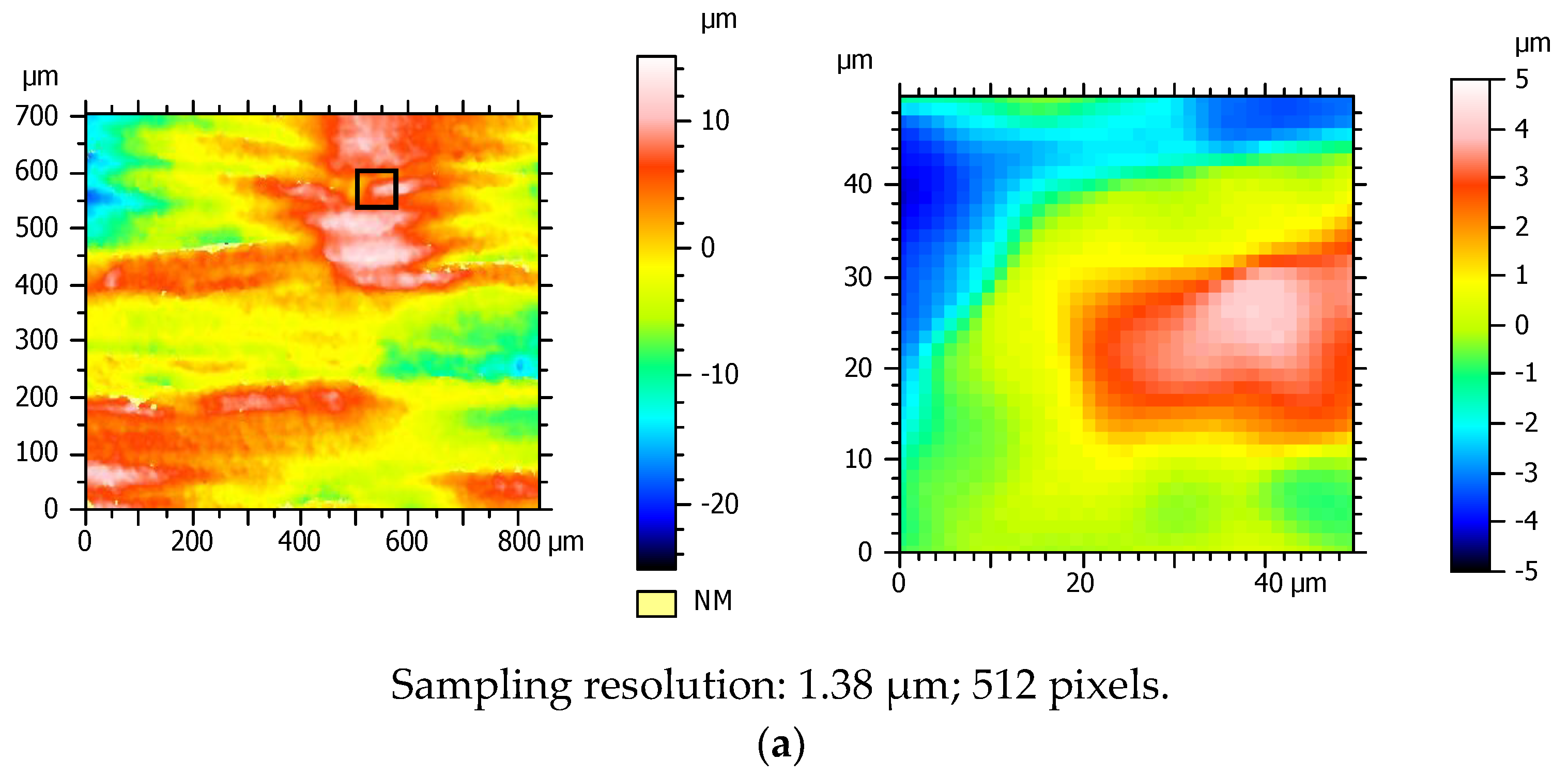 Metrology 03 00011 g006a Metrology 03 00011 g006a