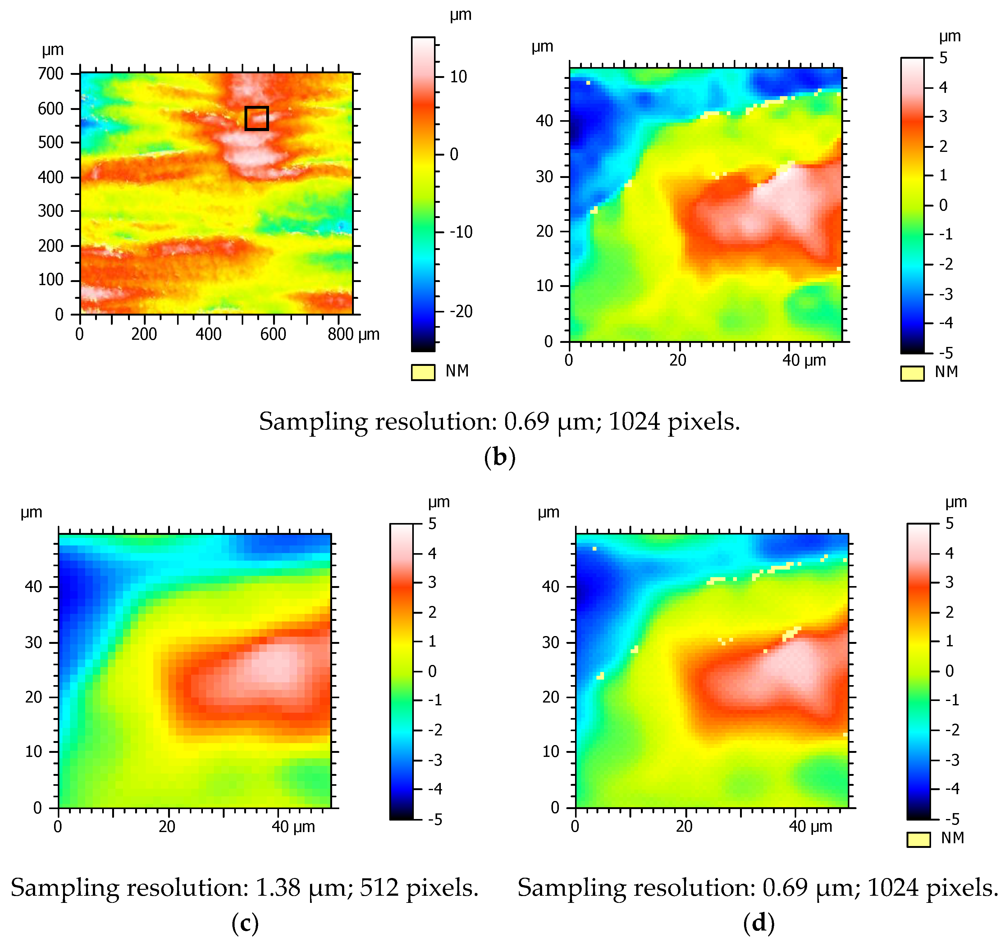 Metrology 03 00011 g006b Metrology 03 00011 g006b