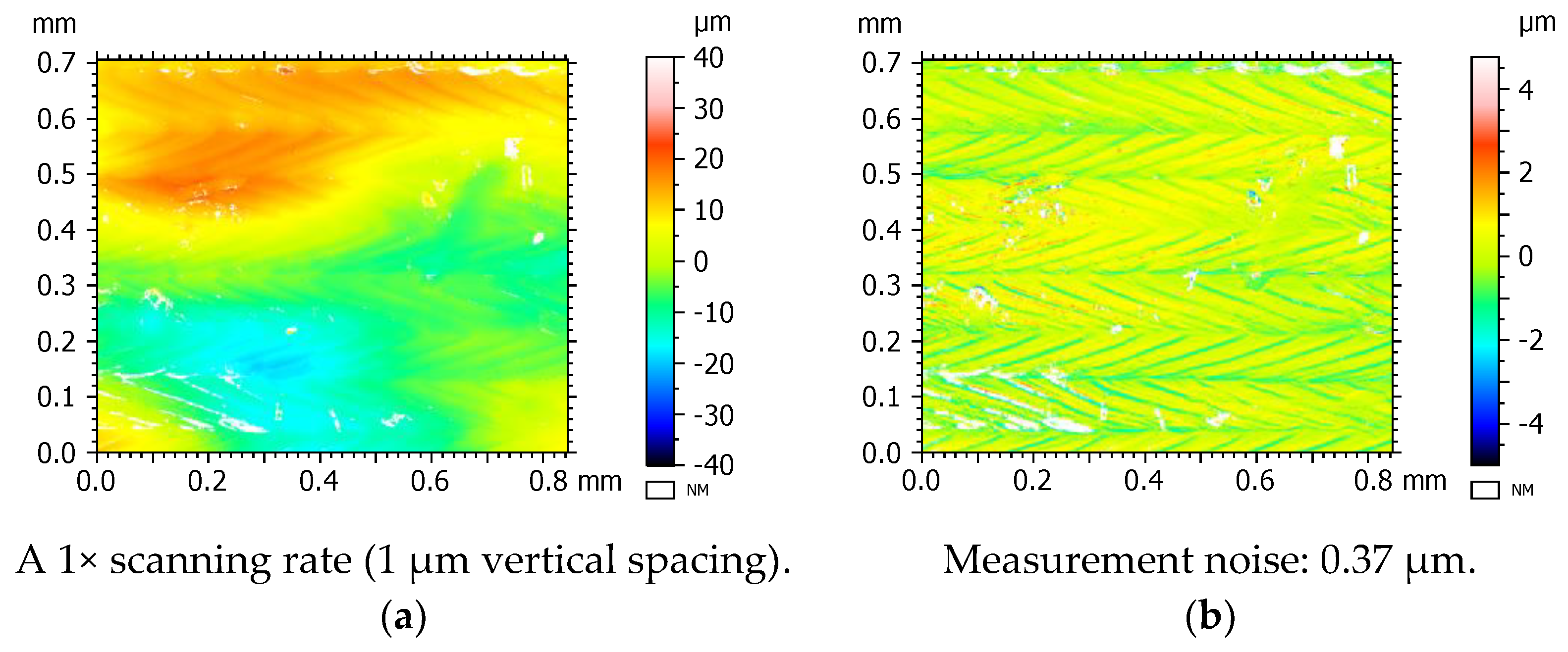 Metrology 03 00011 g007a Metrology 03 00011 g007a