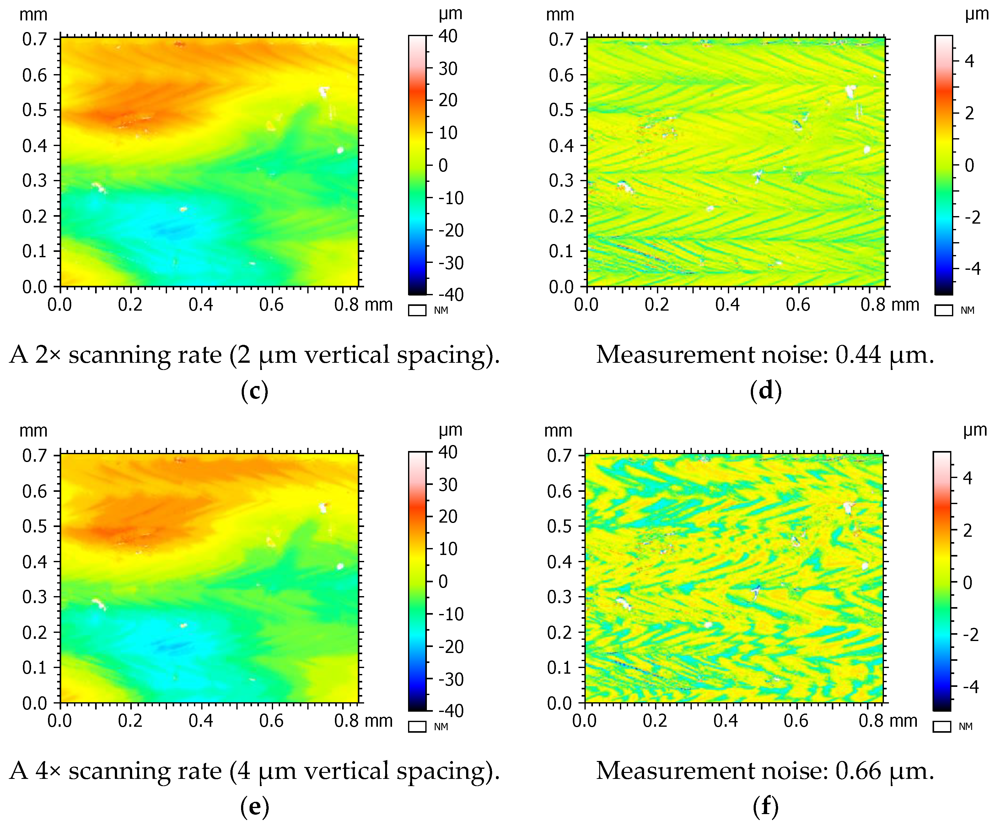 Metrology 03 00011 g007b Metrology 03 00011 g007b