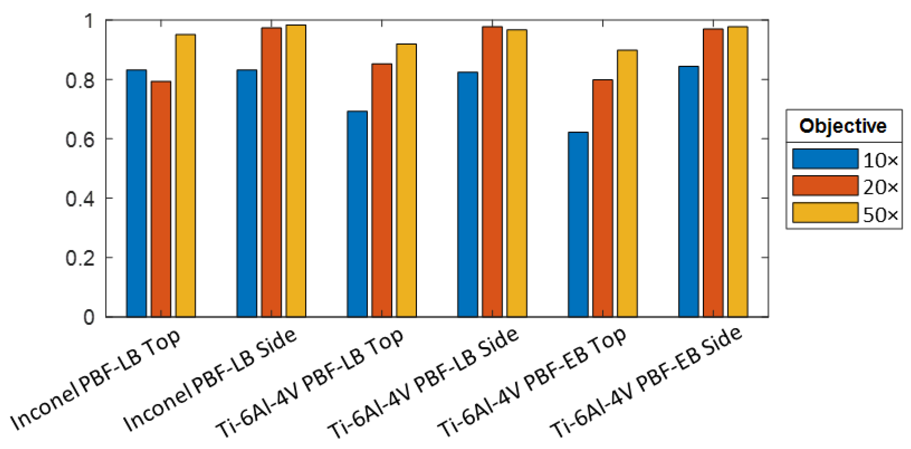 Metrology 03 00011 g010 Metrology 03 00011 g010
