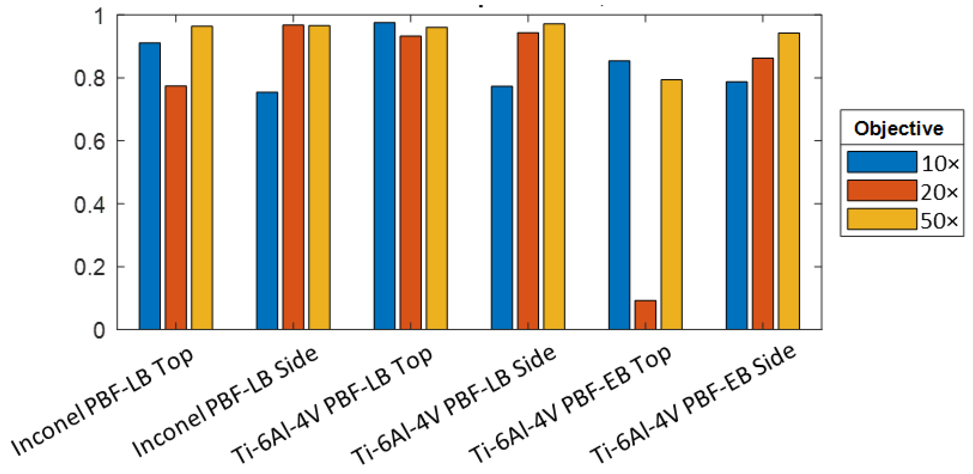 Metrology 03 00011 g012 Metrology 03 00011 g012