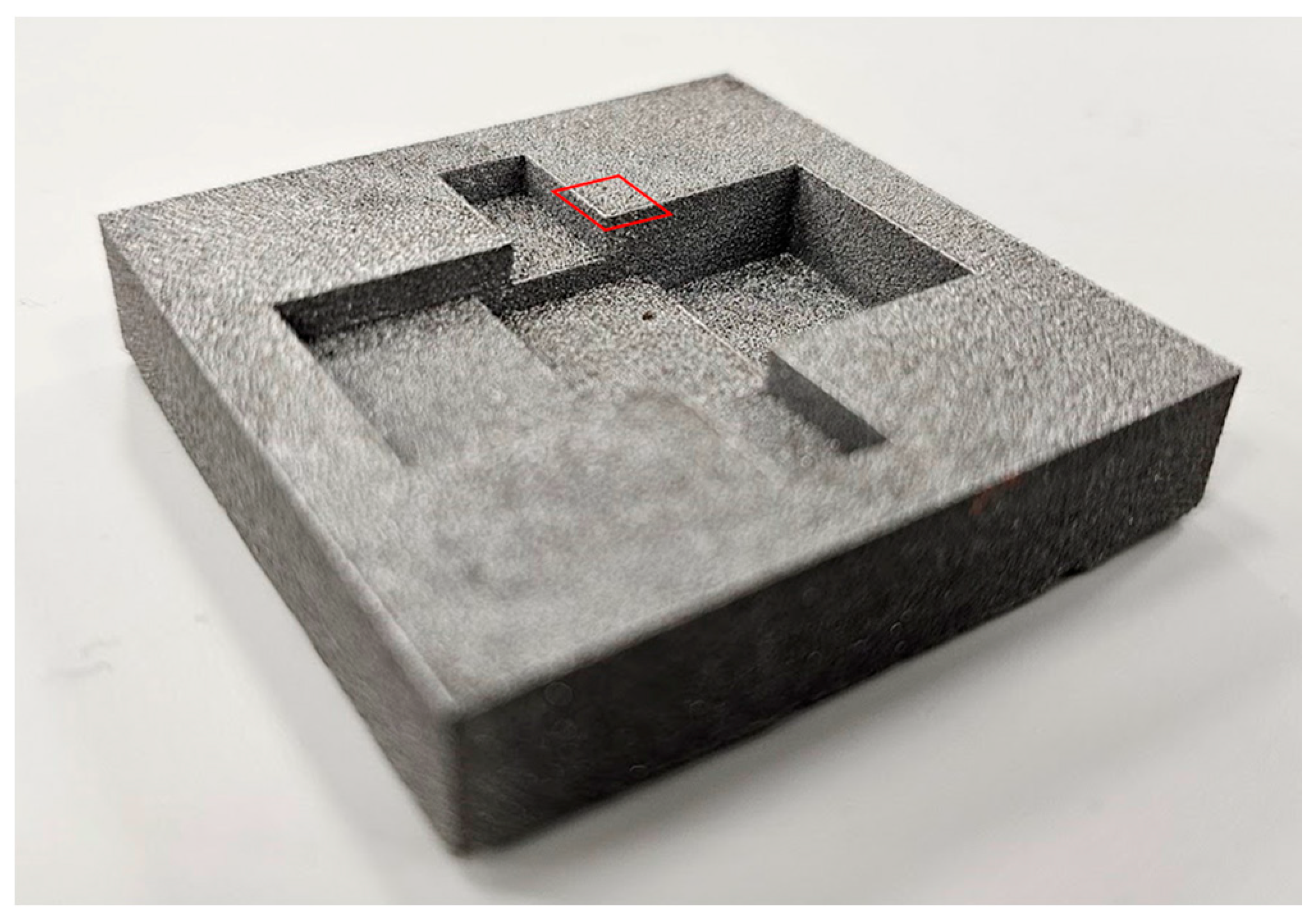 Metrology 03 00013 g001