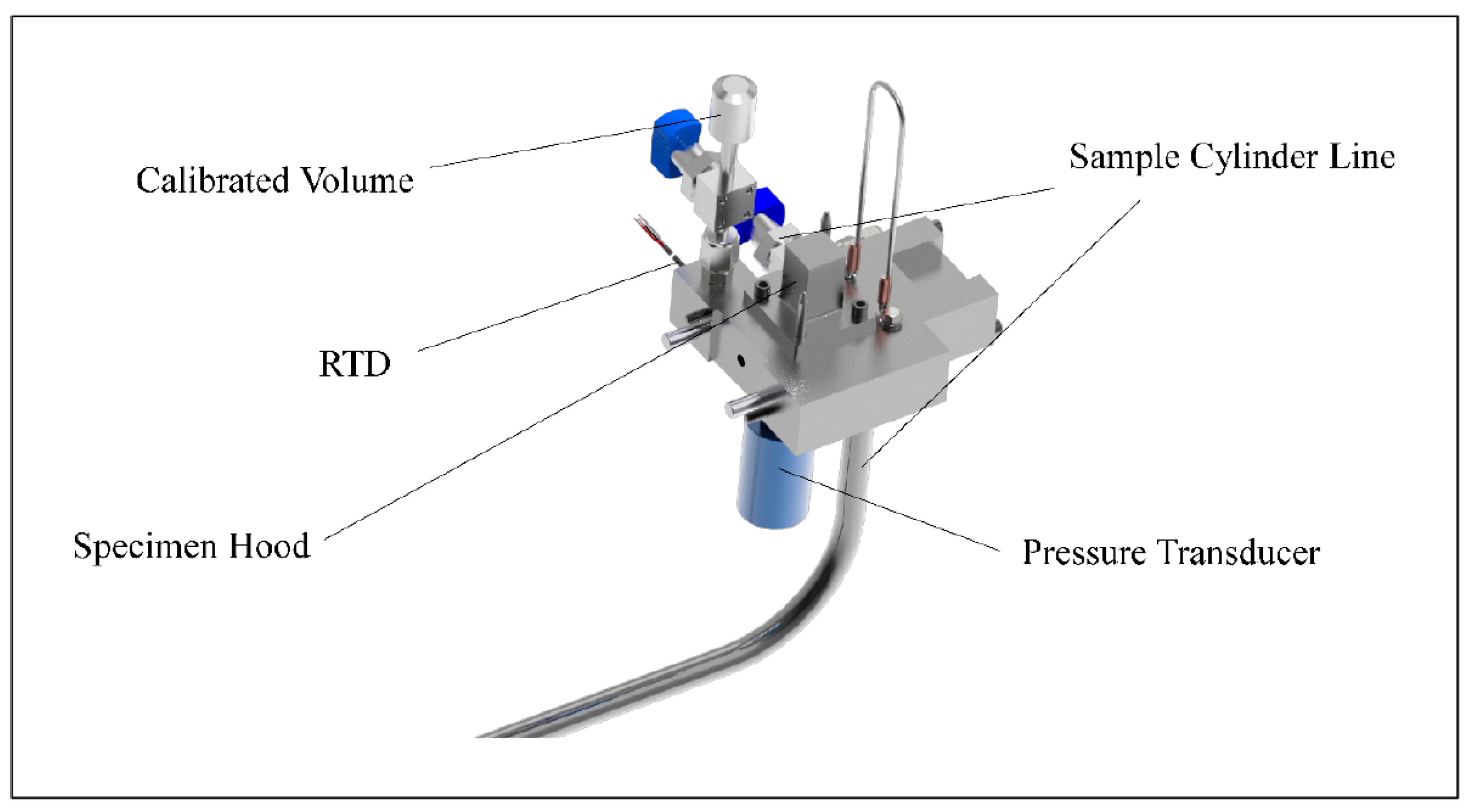 Metrology 03 00014 g001