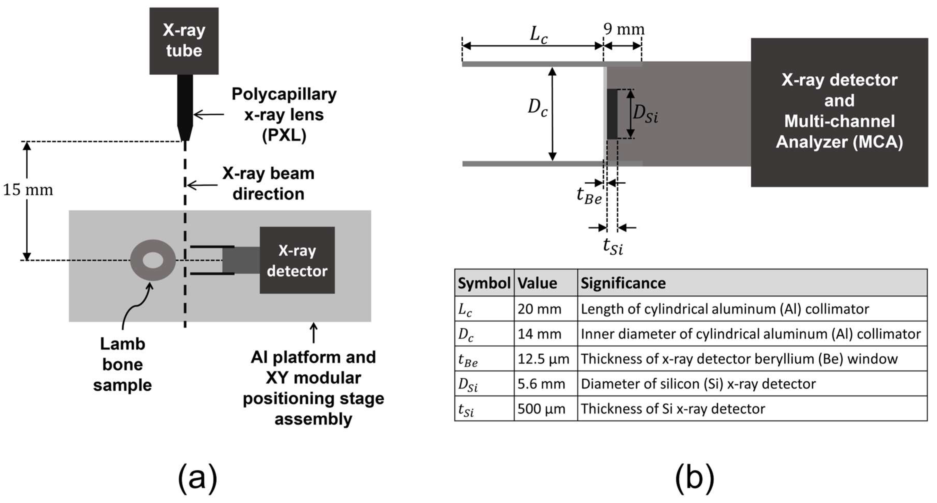 Metrology 03 00020 g001