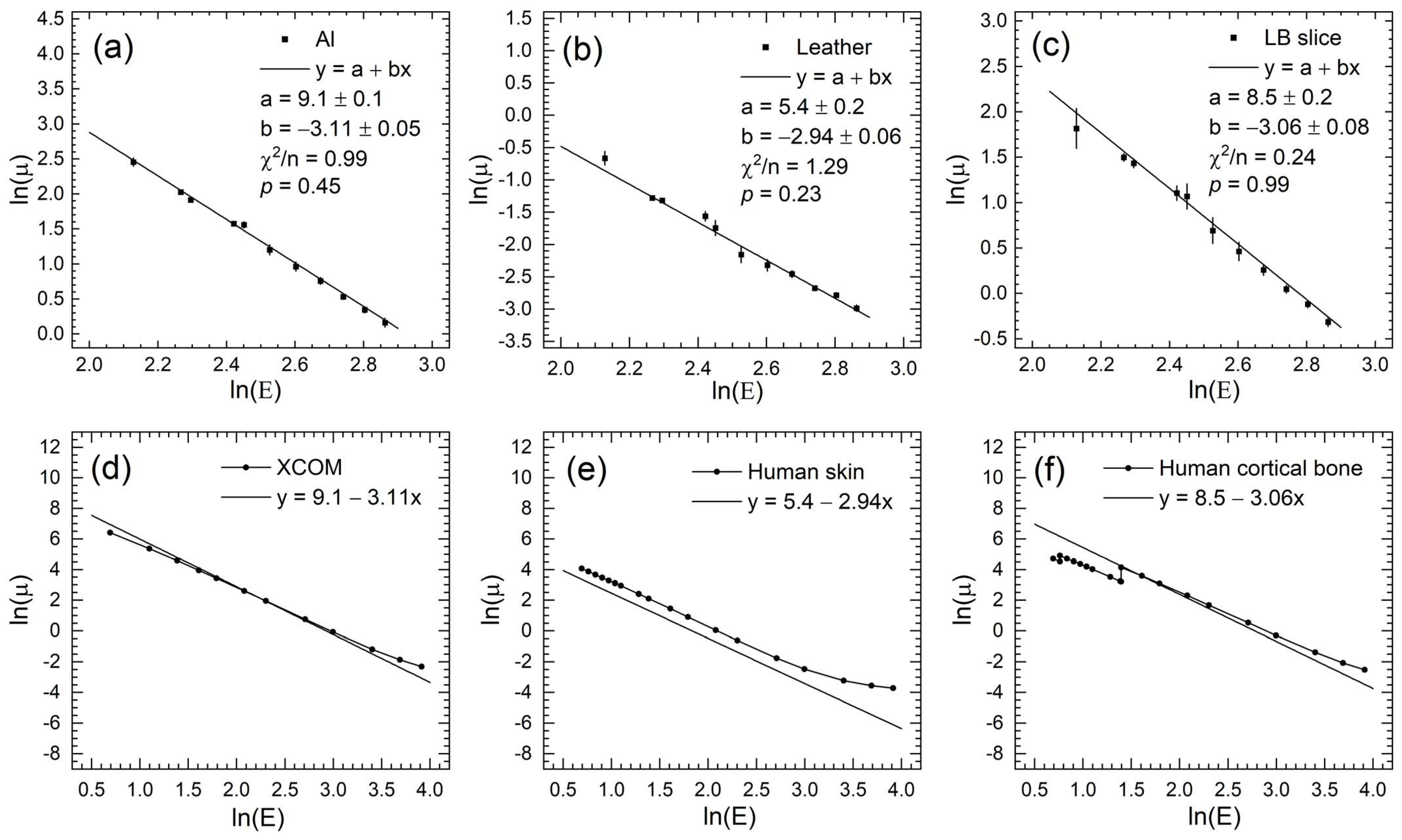 Metrology 03 00020 g009