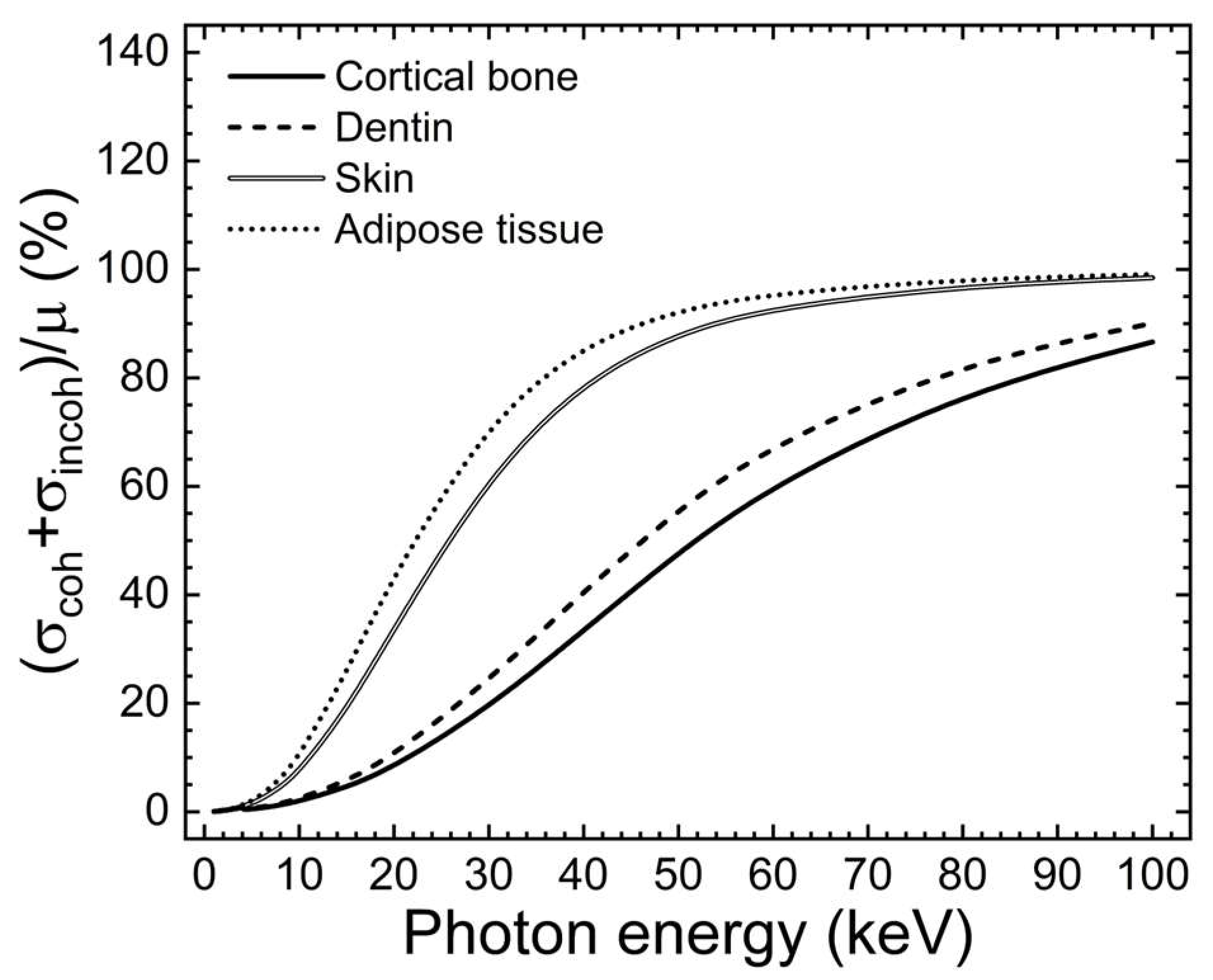Metrology 03 00020 g012
