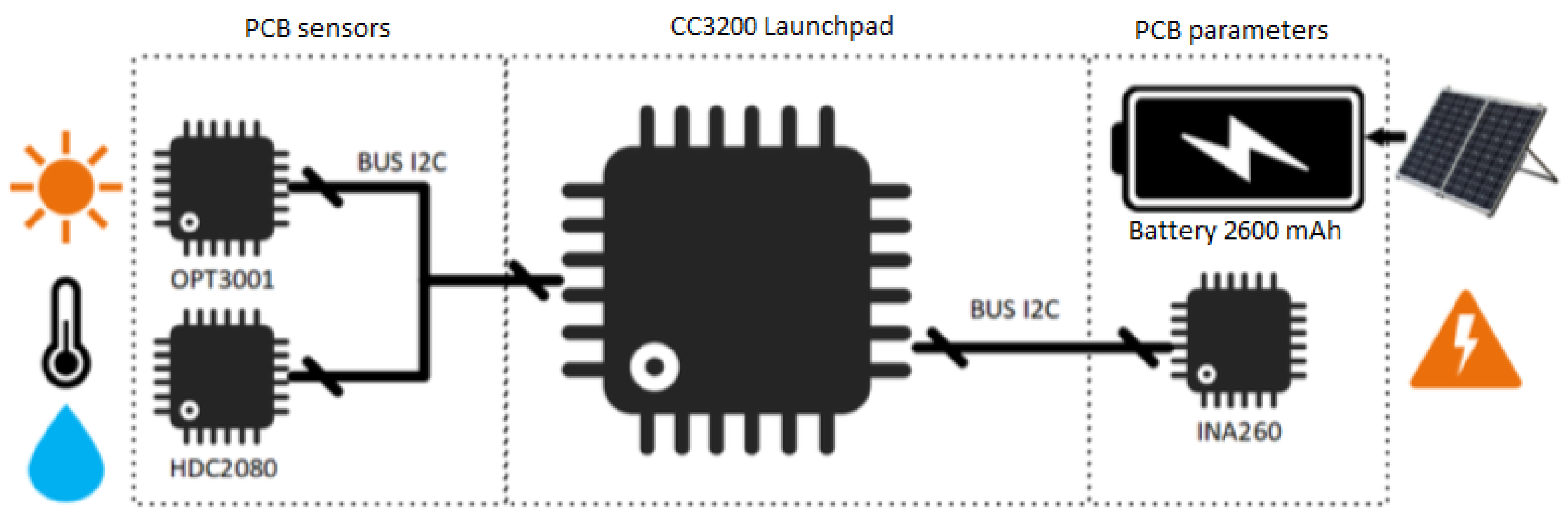 Metrology 03 00021 g003