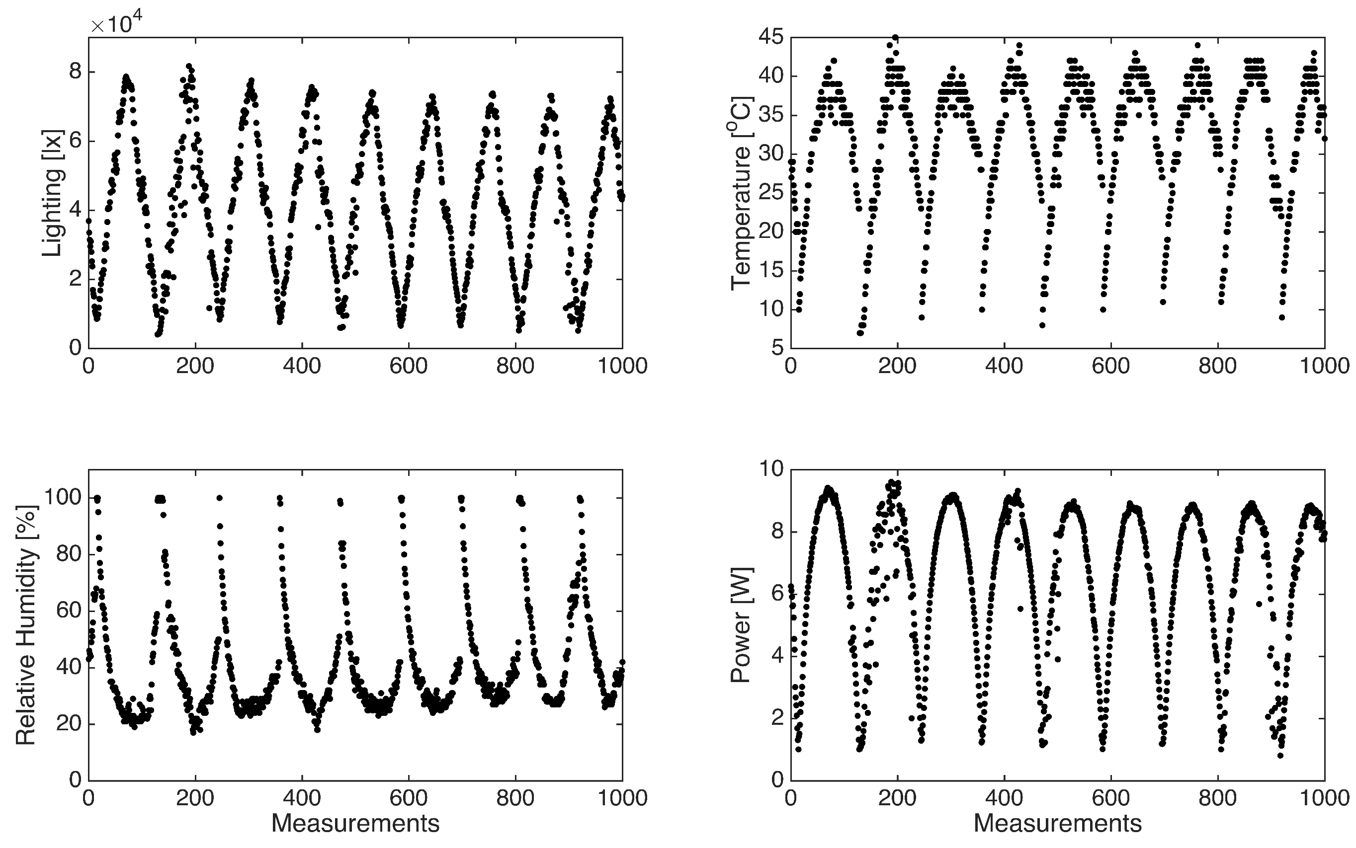 Metrology 03 00021 g006