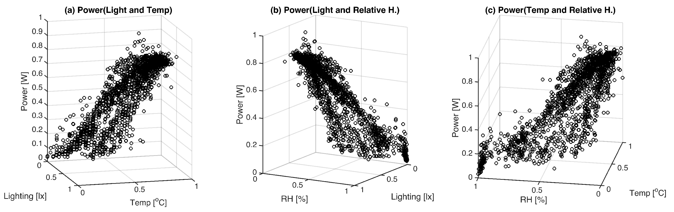 Metrology 03 00021 g007