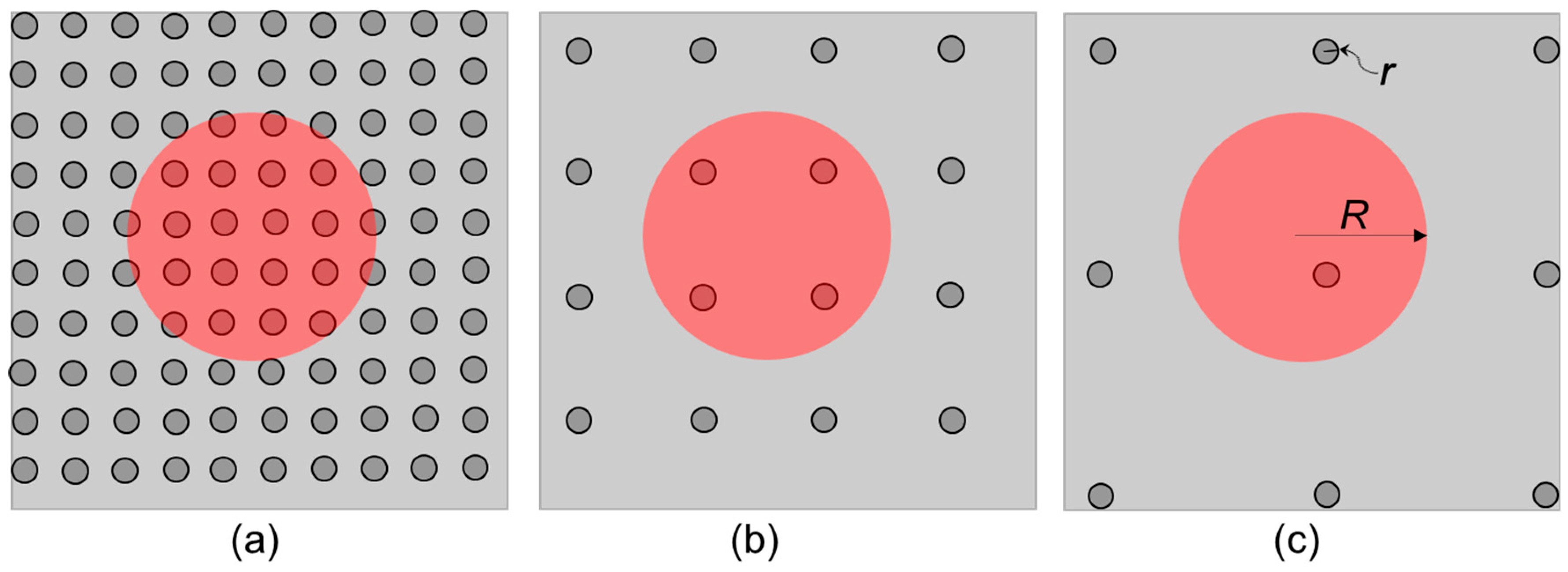 Metrology 03 00022 g002