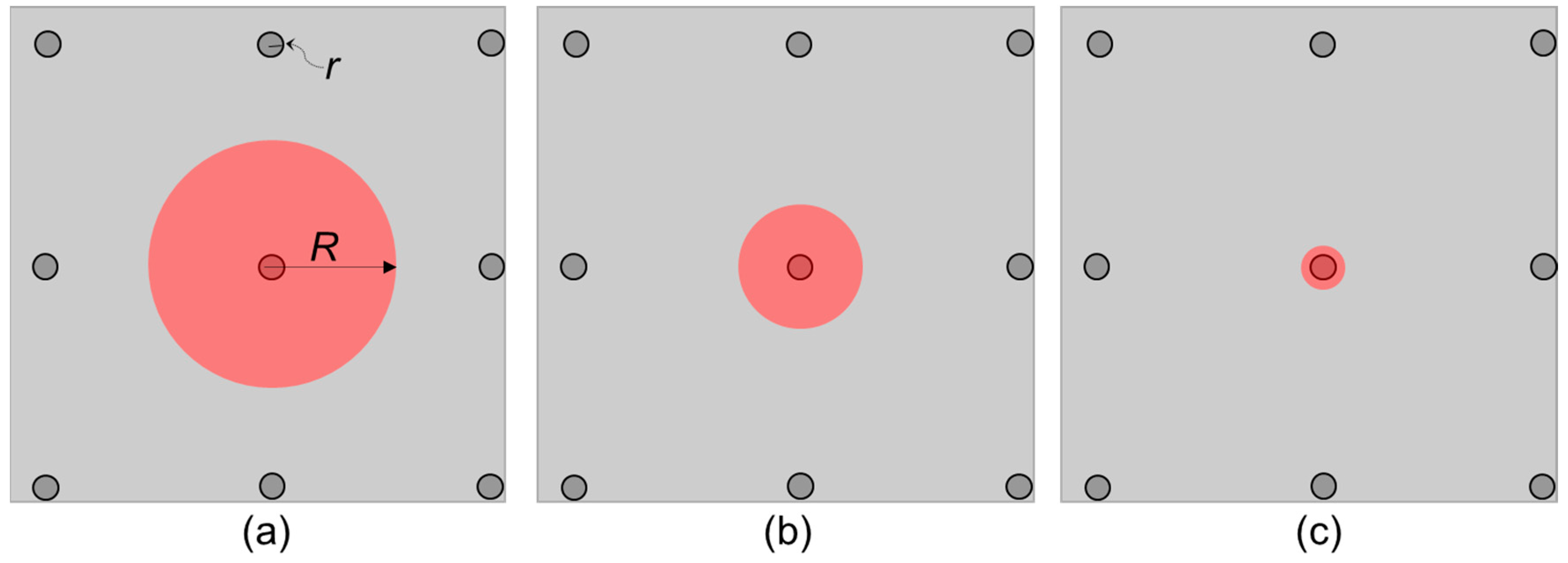 Metrology 03 00022 g003