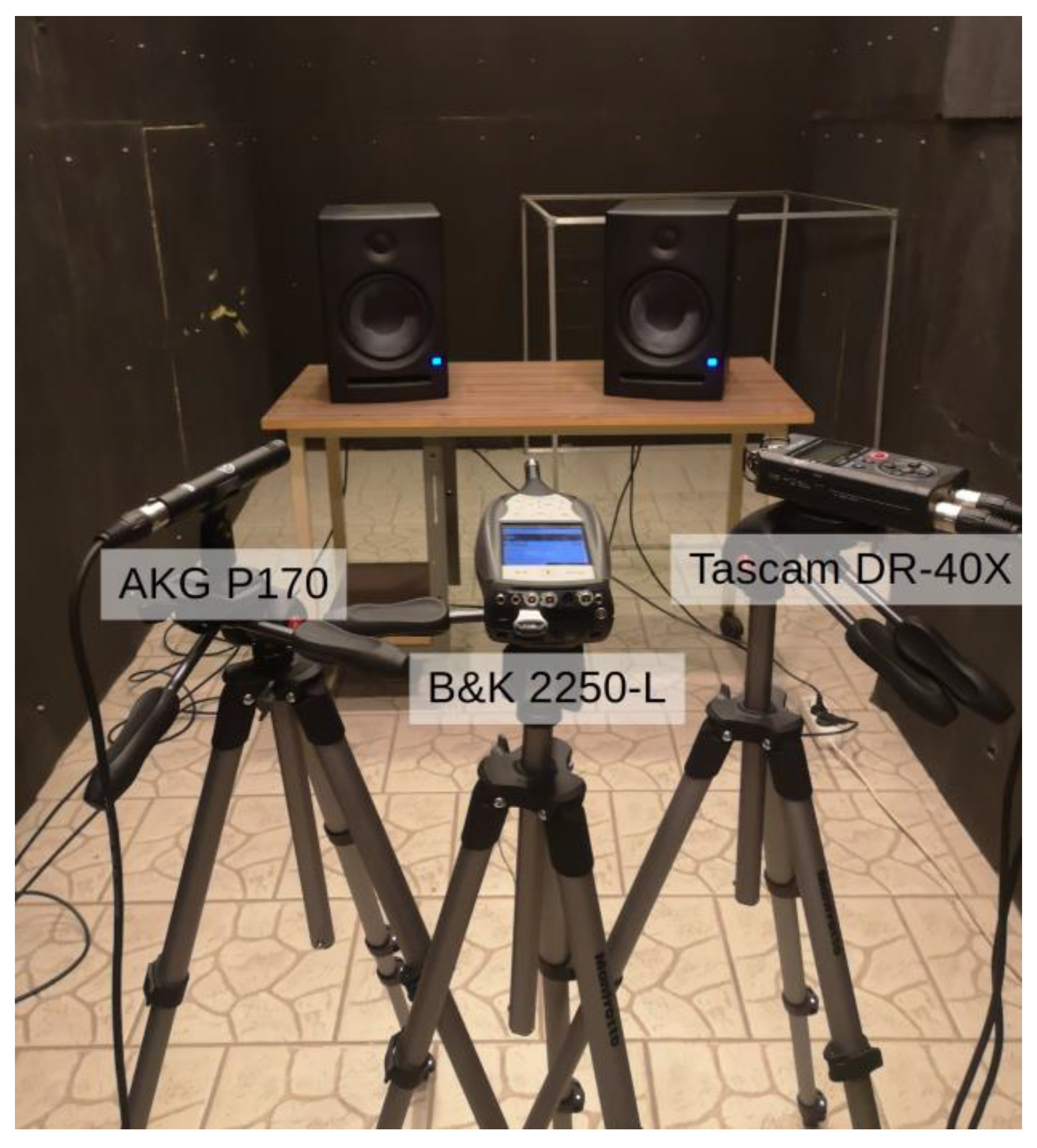 Metrology 03 00024 g001