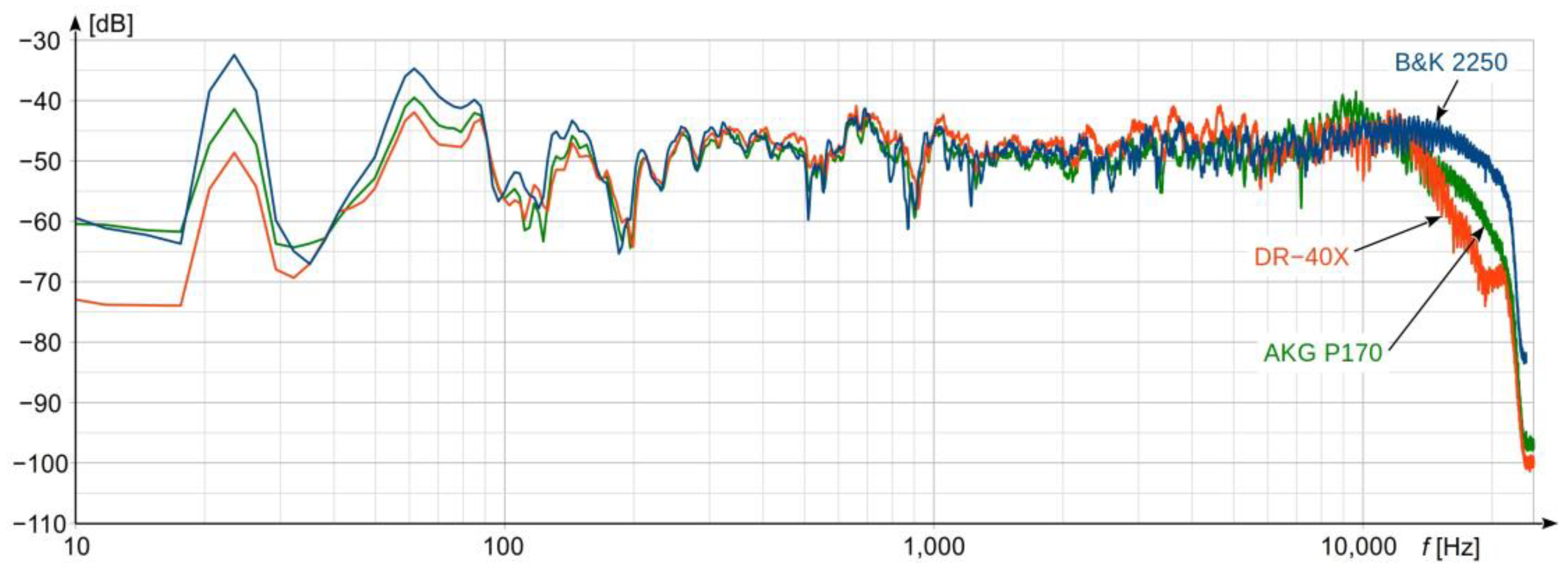 Metrology 03 00024 g002