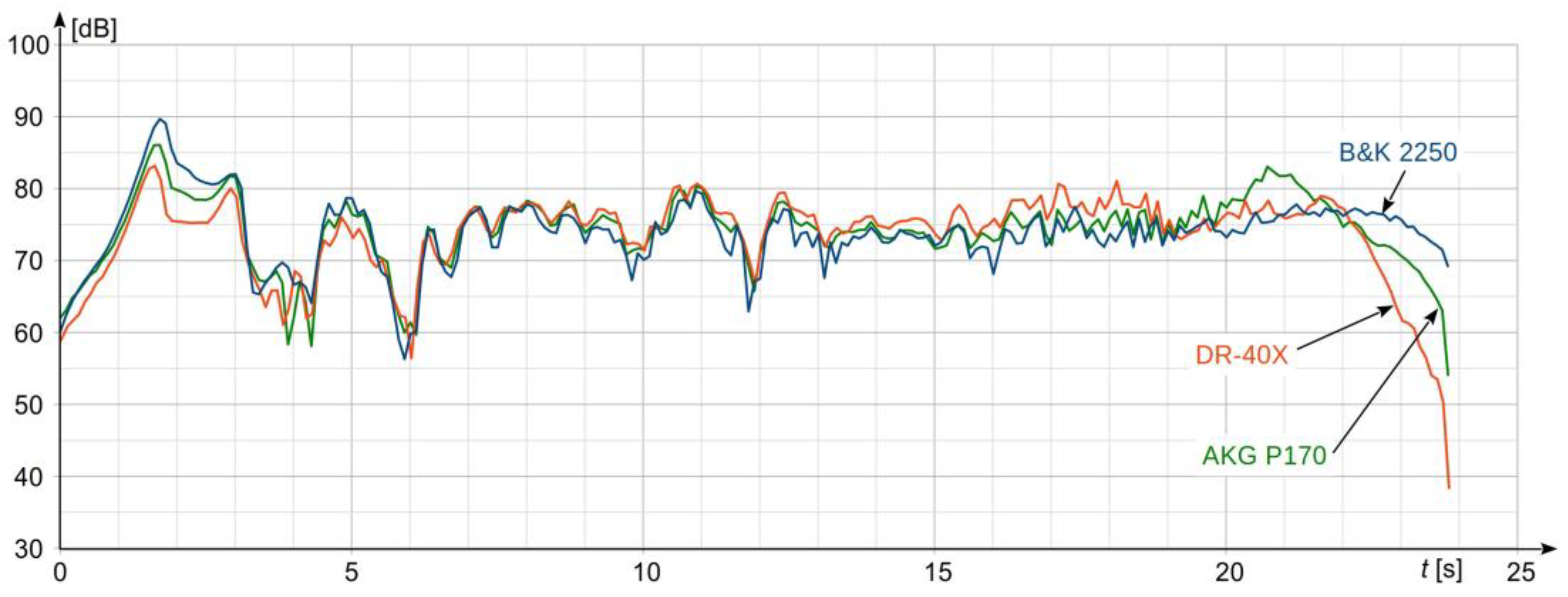 Metrology 03 00024 g003