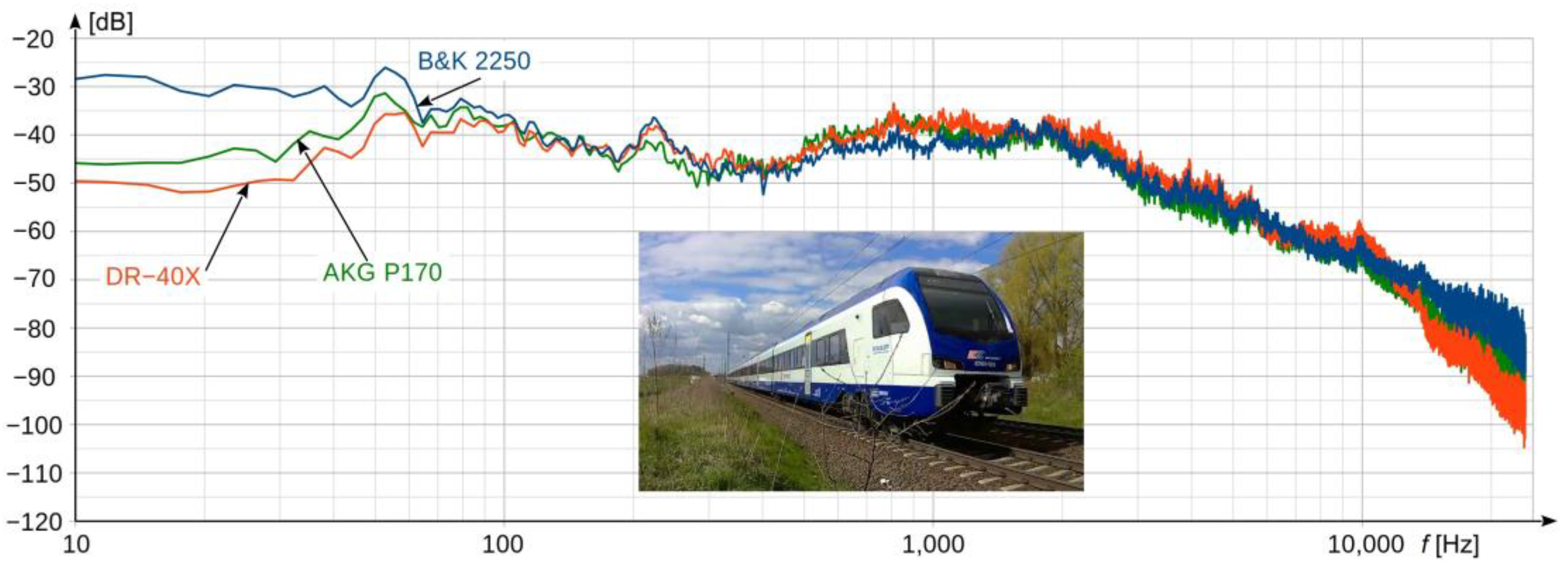 Metrology 03 00024 g004