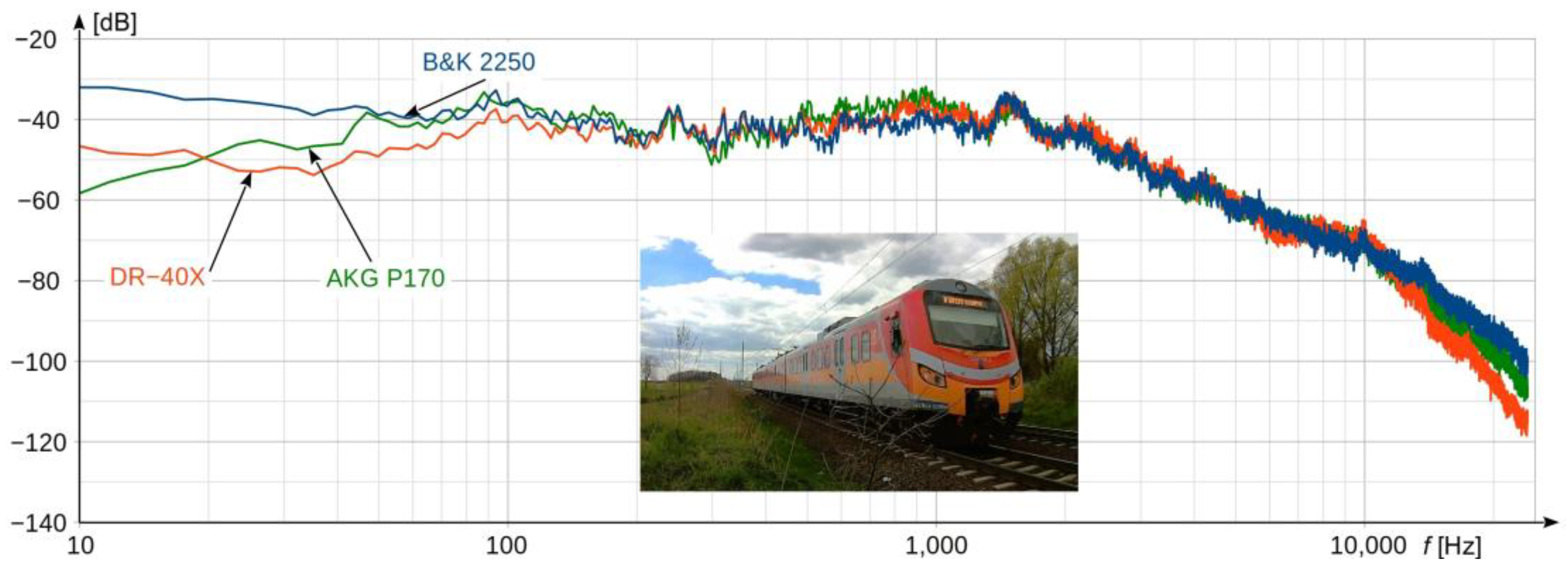 Metrology 03 00024 g005