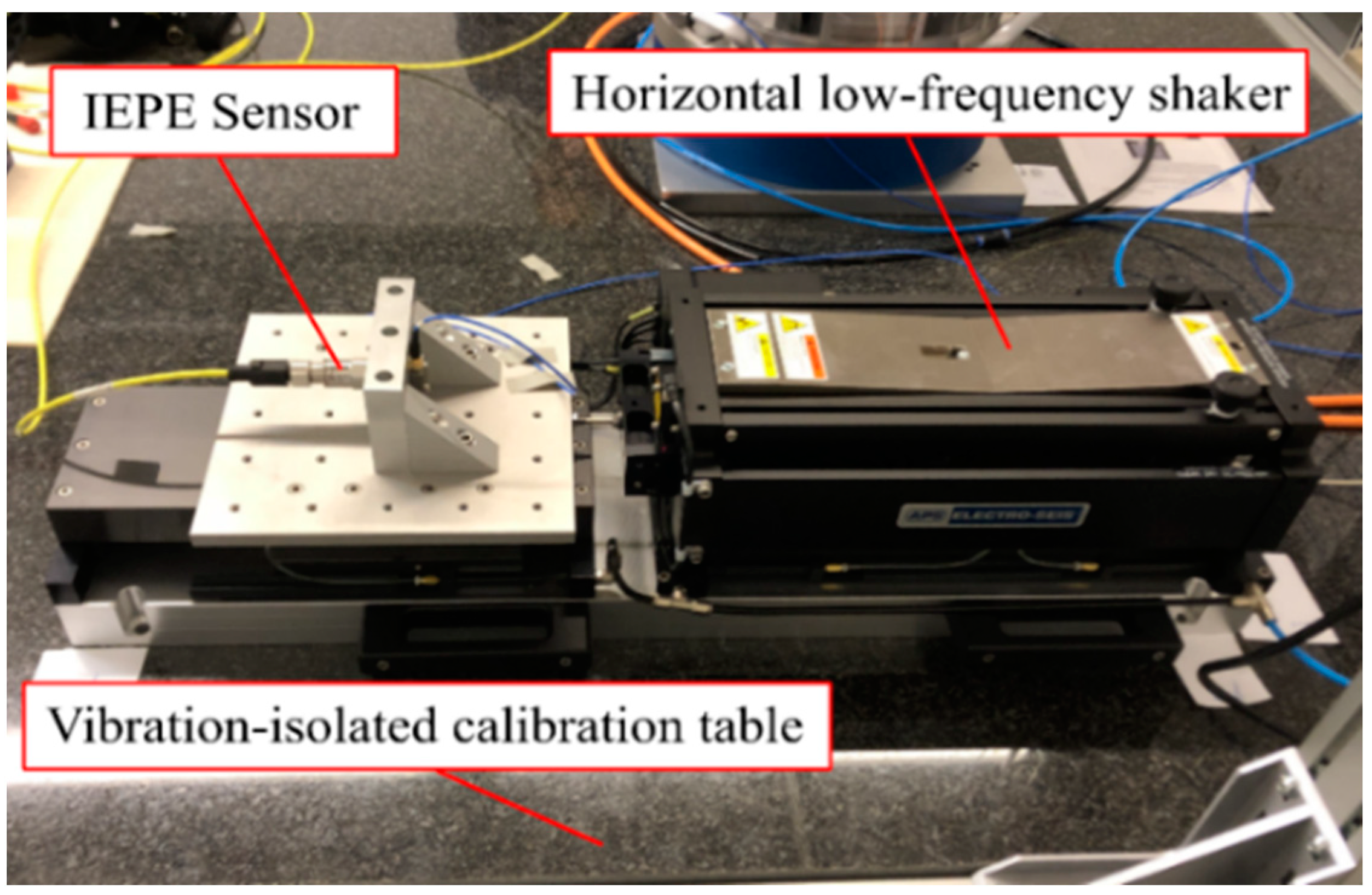 Metrology 04 00004 g004