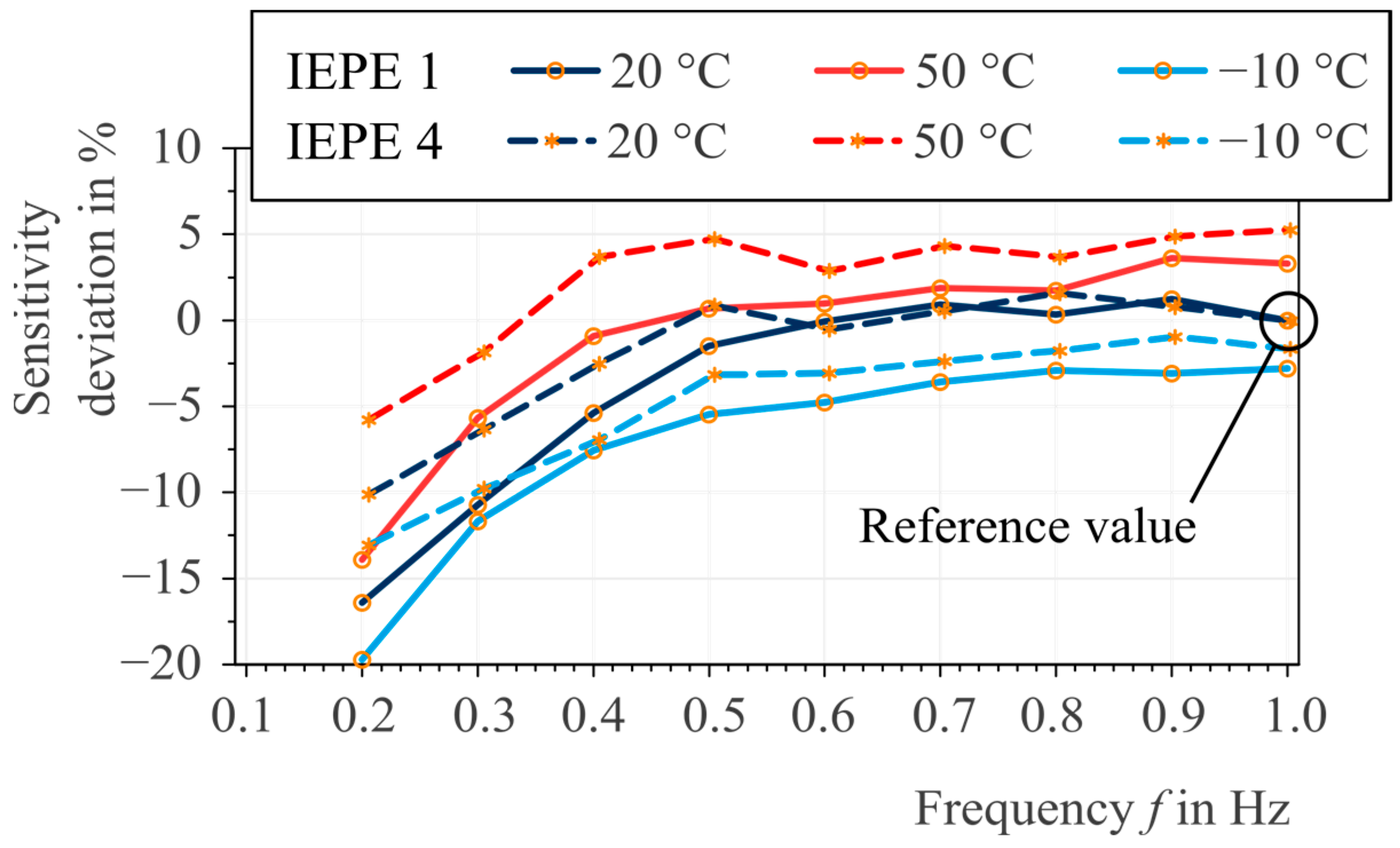 Metrology 04 00004 g012