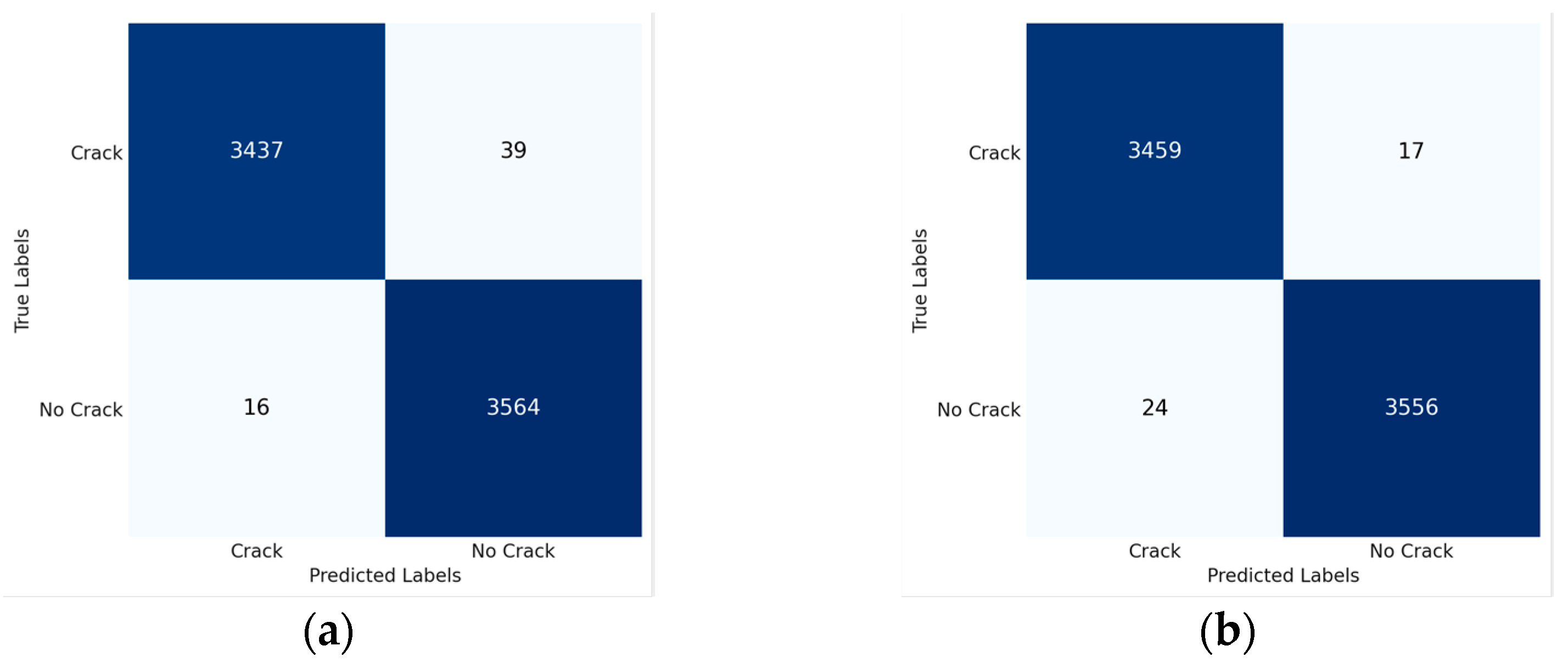 Metrology 04 00005 g005a