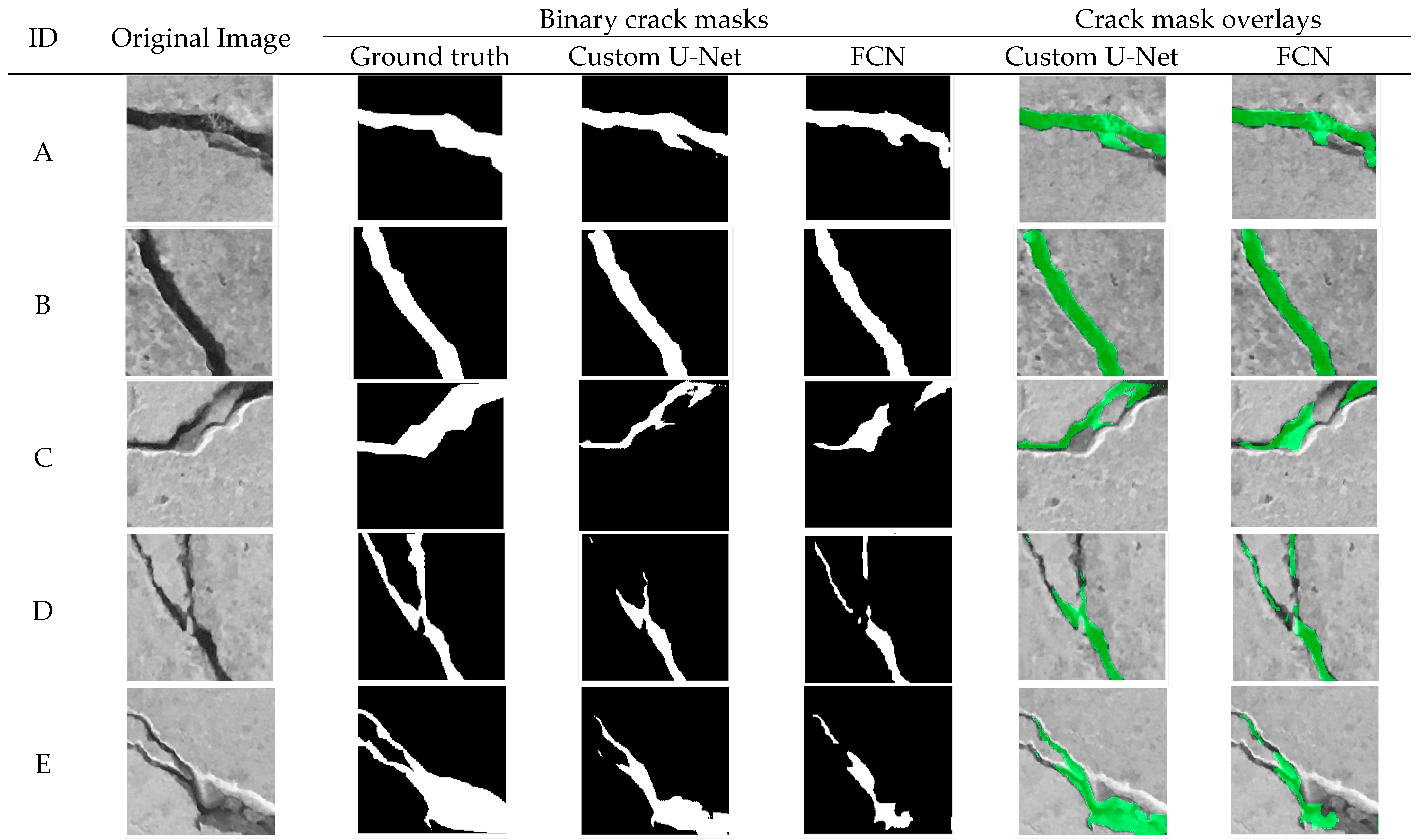 Metrology 04 00005 g006