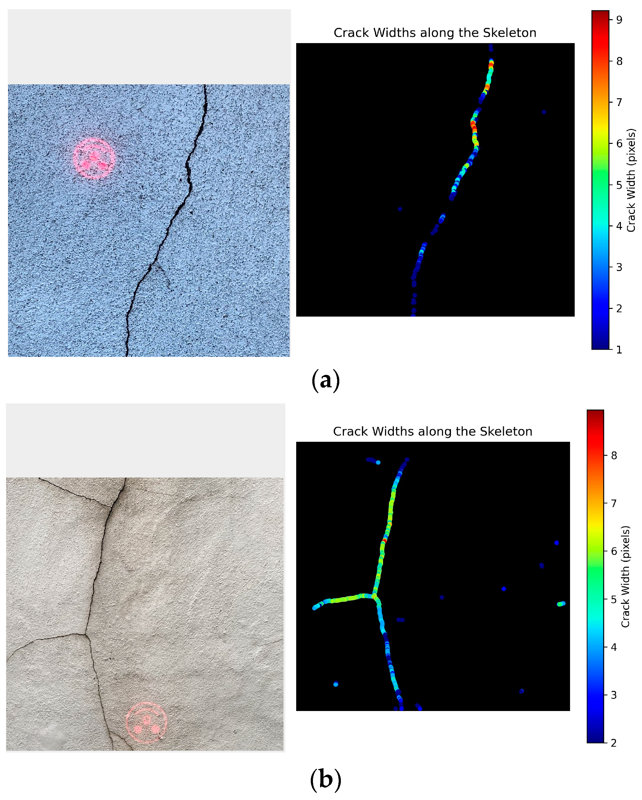 Metrology 04 00005 g007