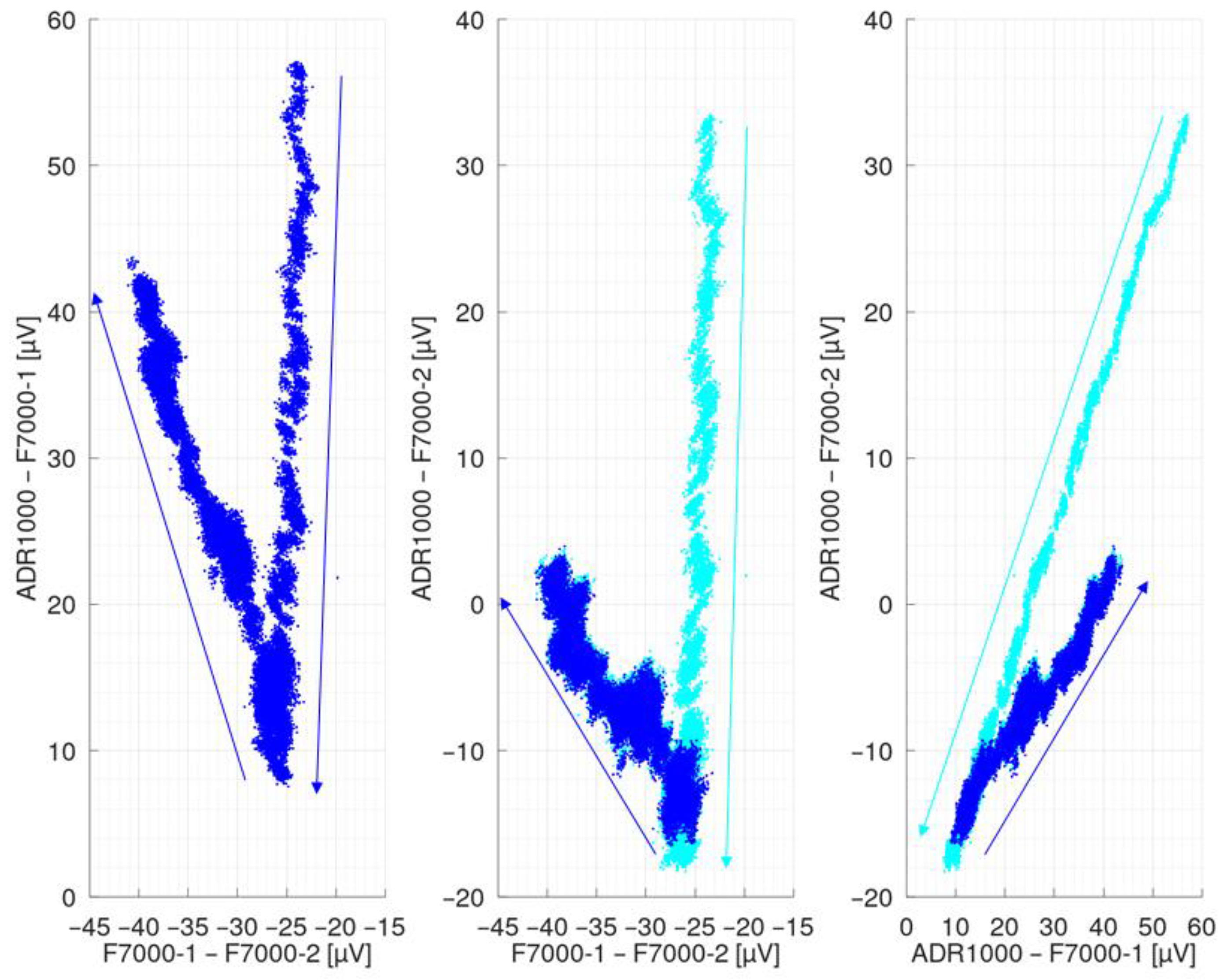 Metrology 04 00007 g017