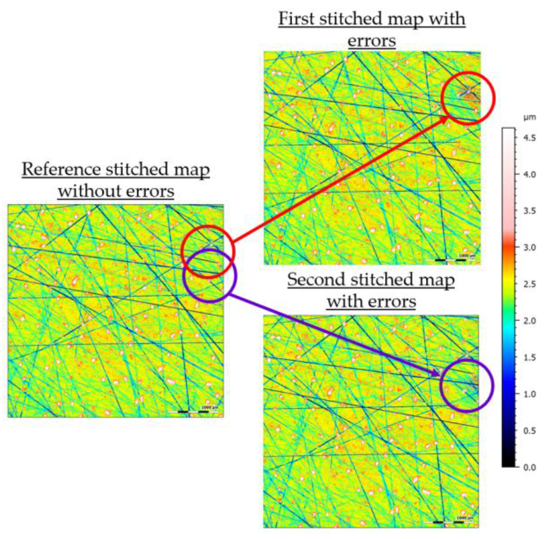 Metrology 04 00010 g006