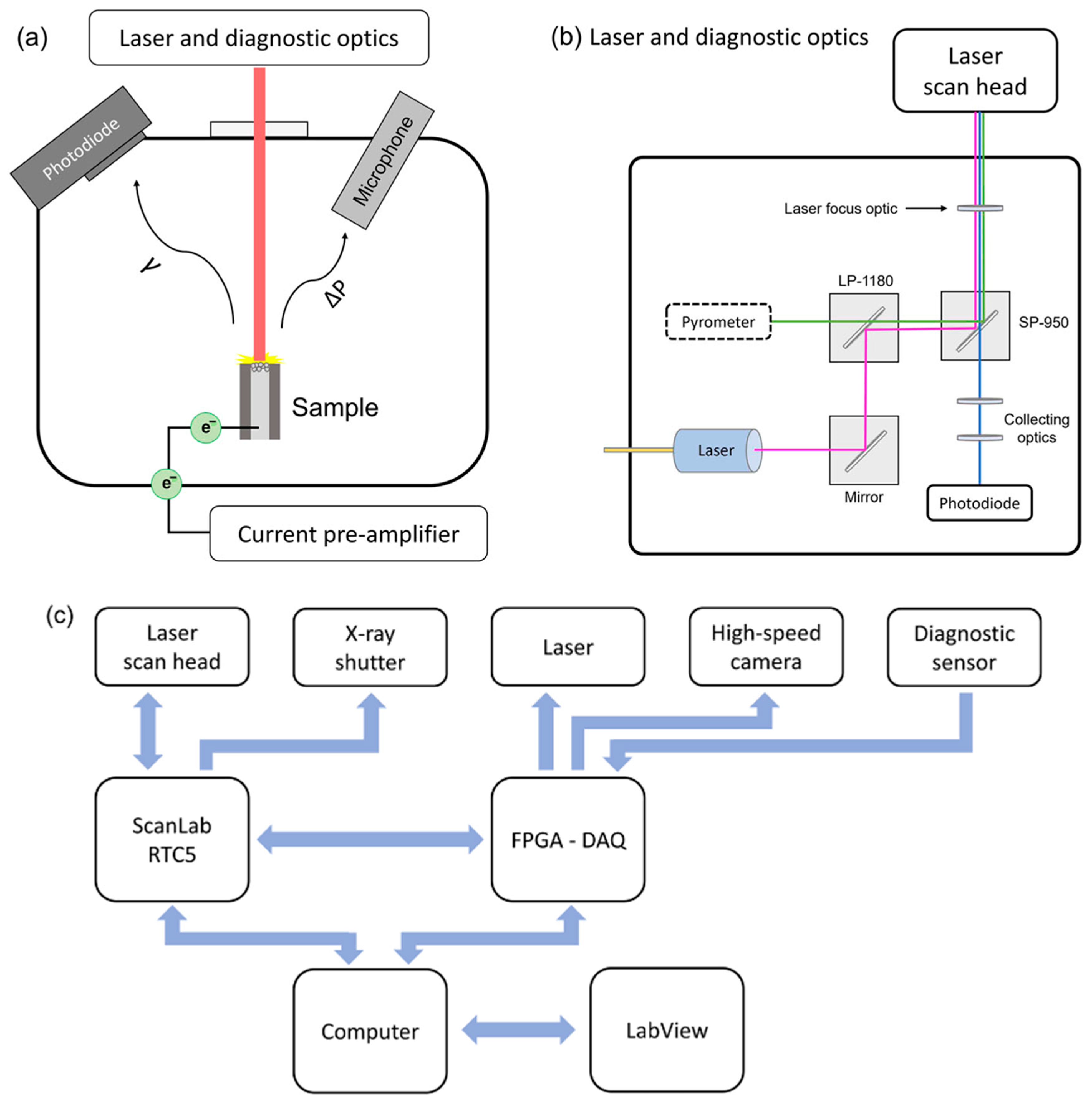 Metrology 04 00012 g015