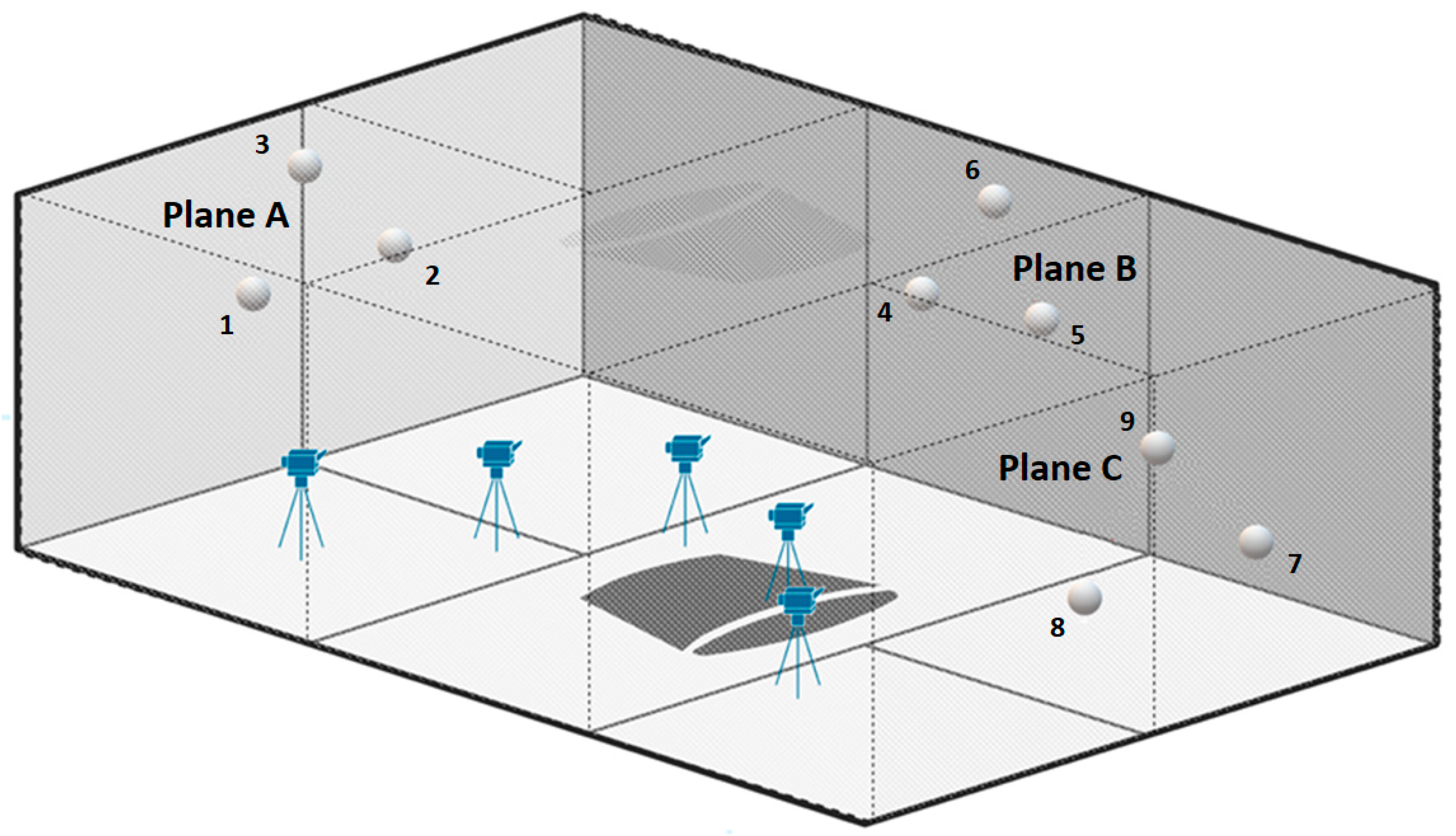 Metrology 04 00013 g003