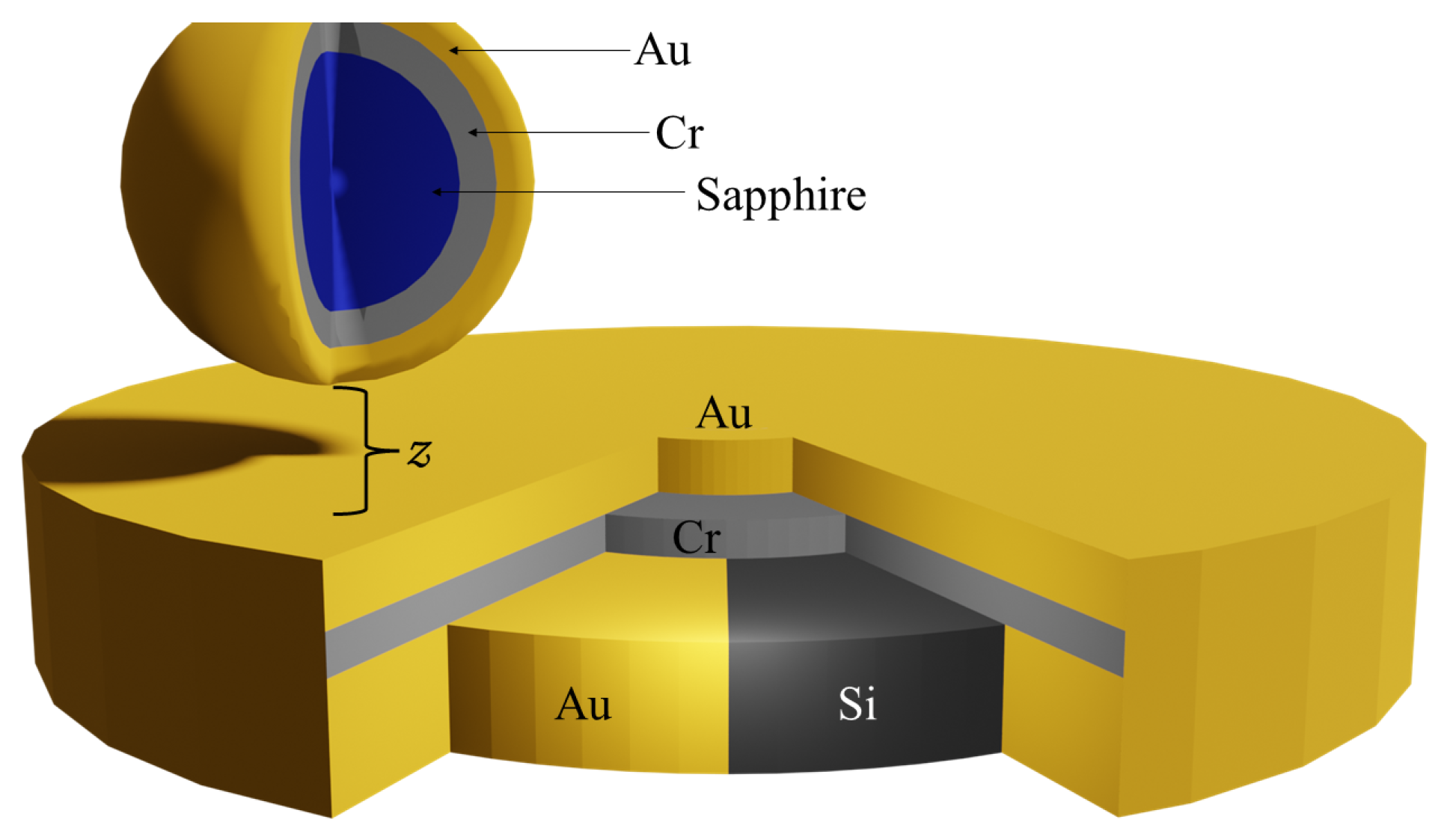 Metrology 04 00014 g001
