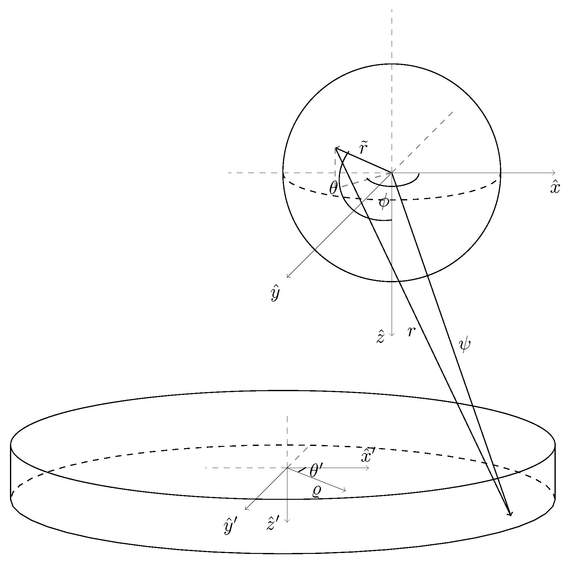 Metrology 04 00014 g003