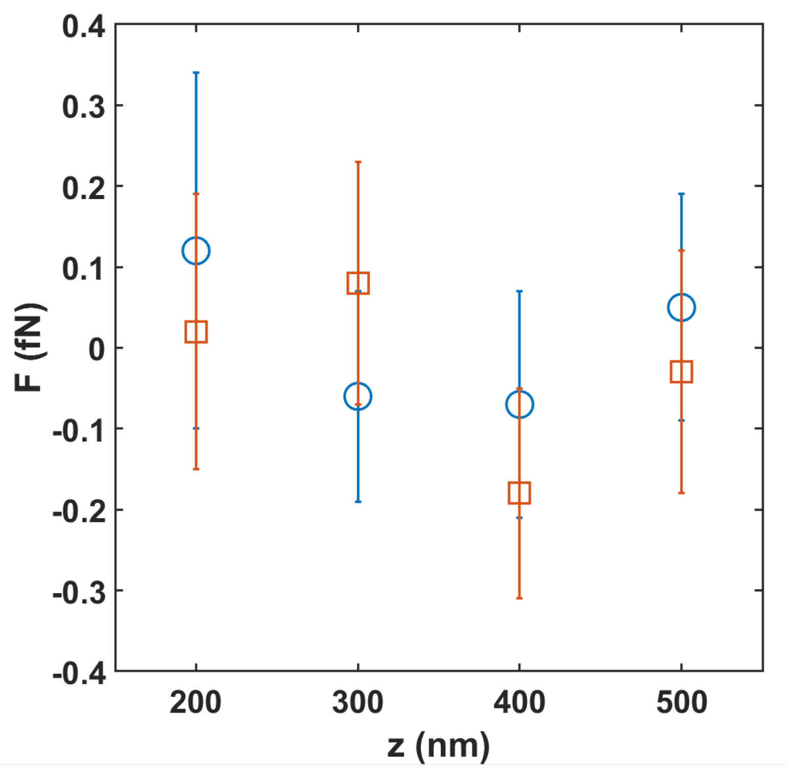 Metrology 04 00014 g005