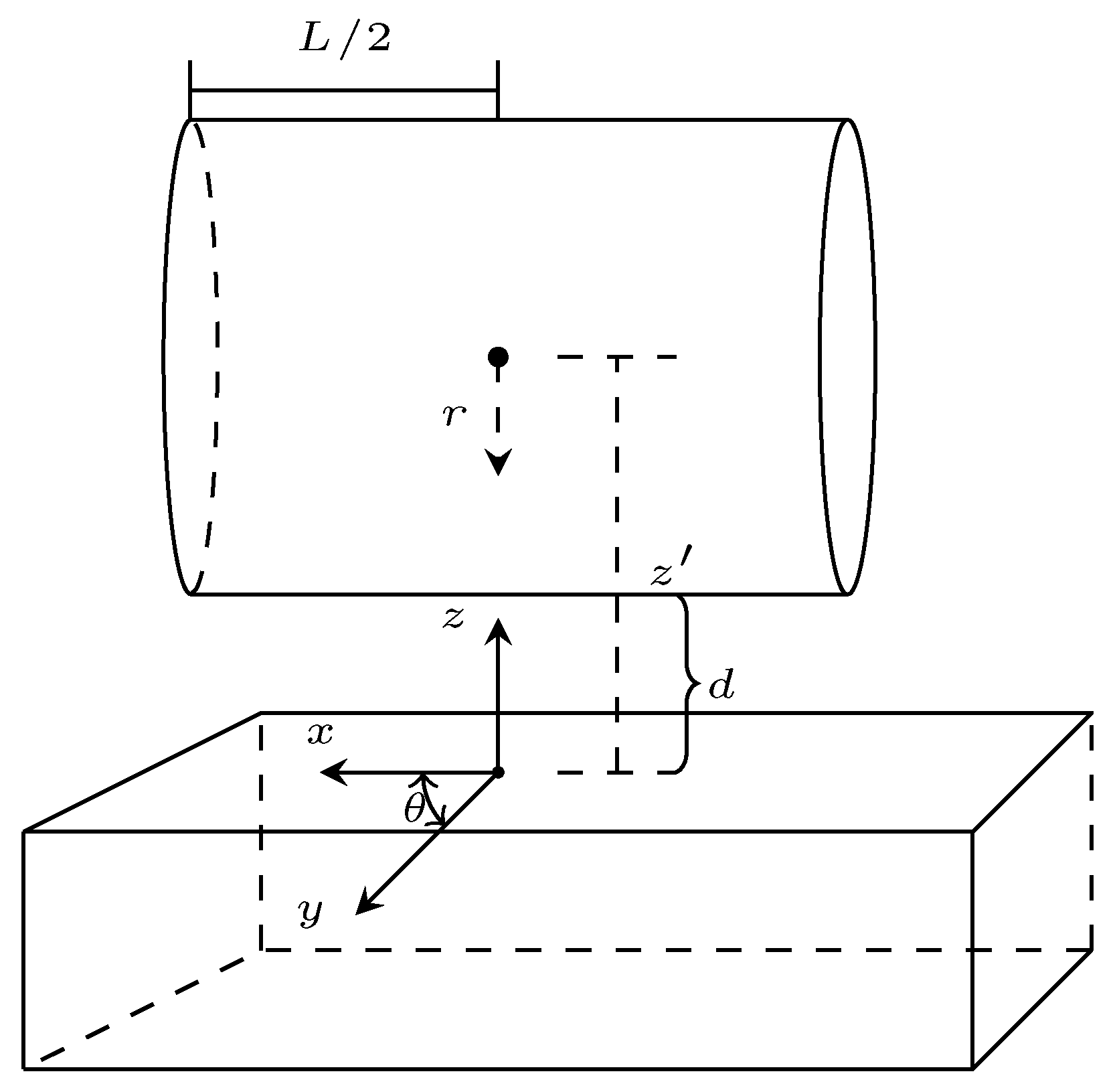 Metrology 04 00014 g0a1