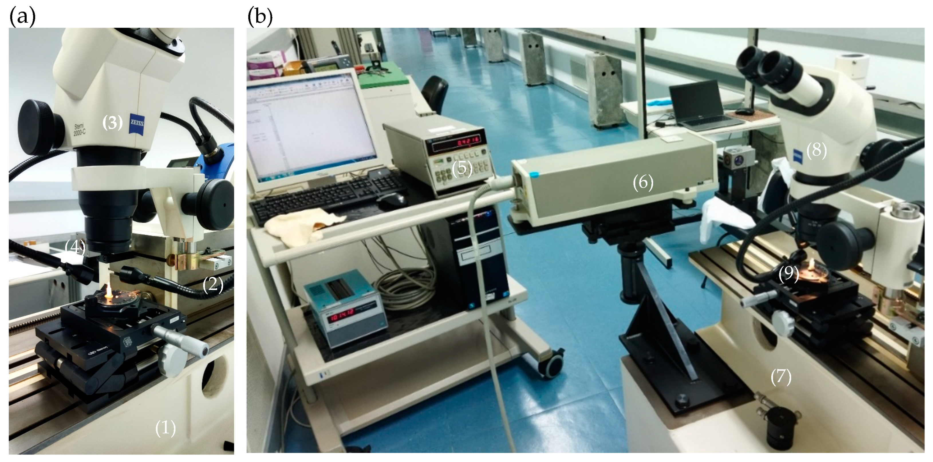 Metrology 04 00015 g001
