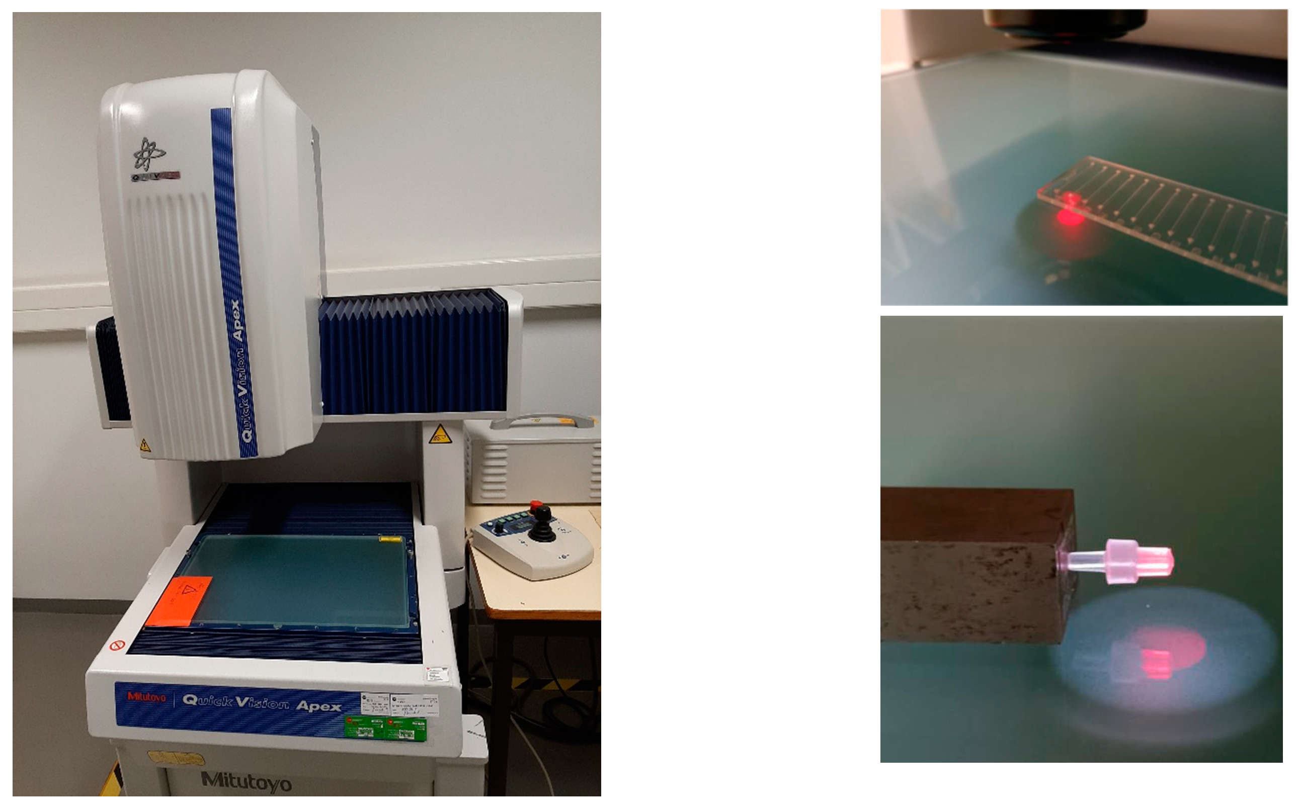 Metrology 04 00015 g002