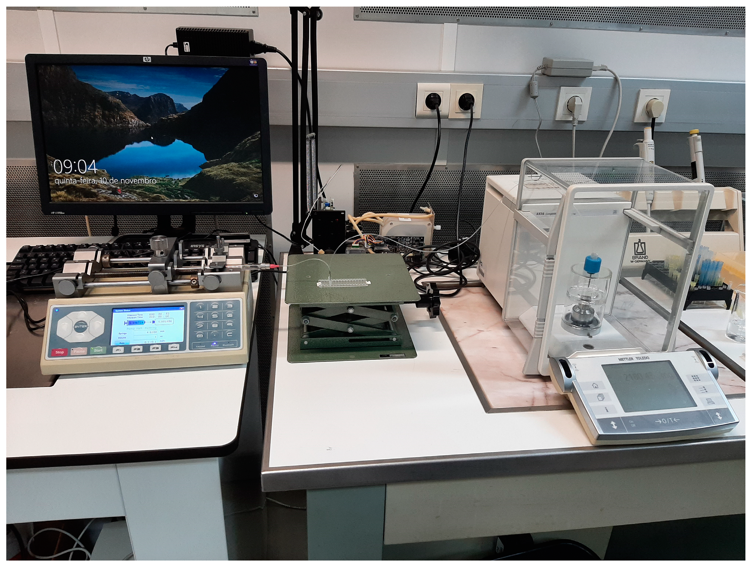 Metrology 04 00015 g003