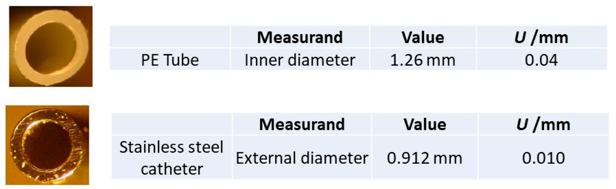 Metrology 04 00015 g008