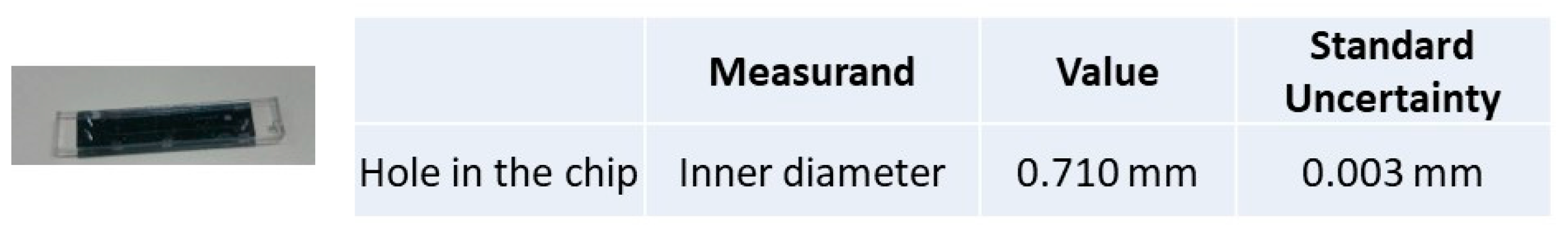 Metrology 04 00015 g009