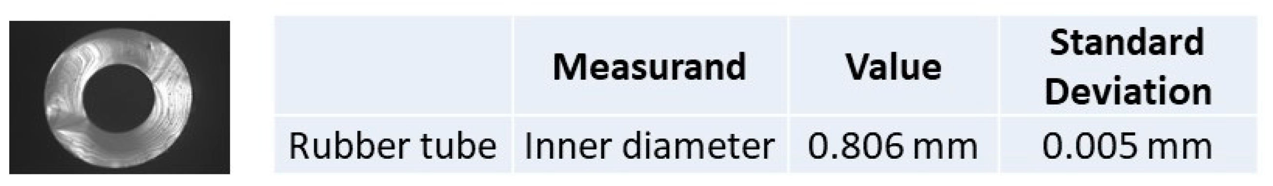 Metrology 04 00015 g010